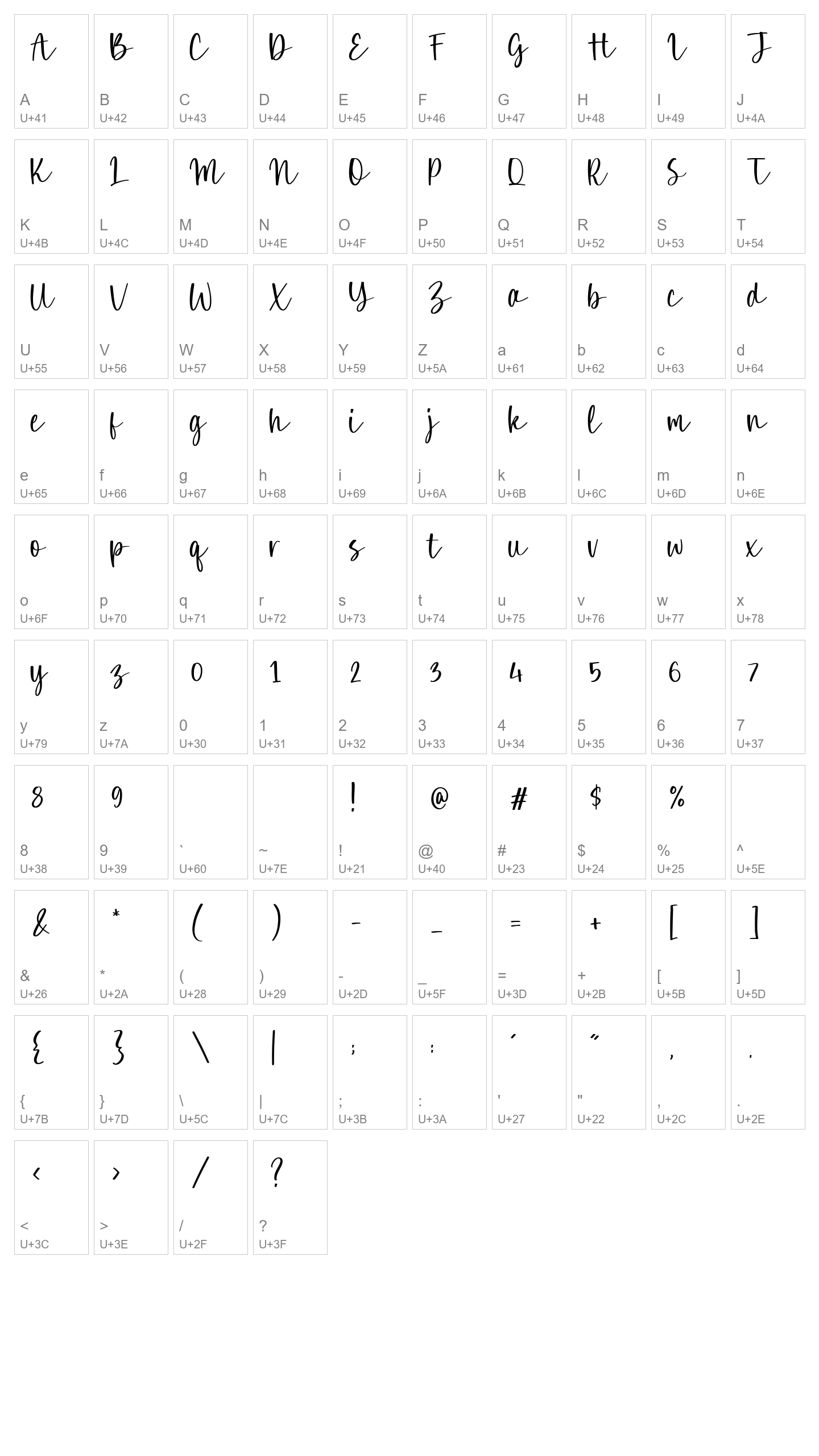 Character Map Image