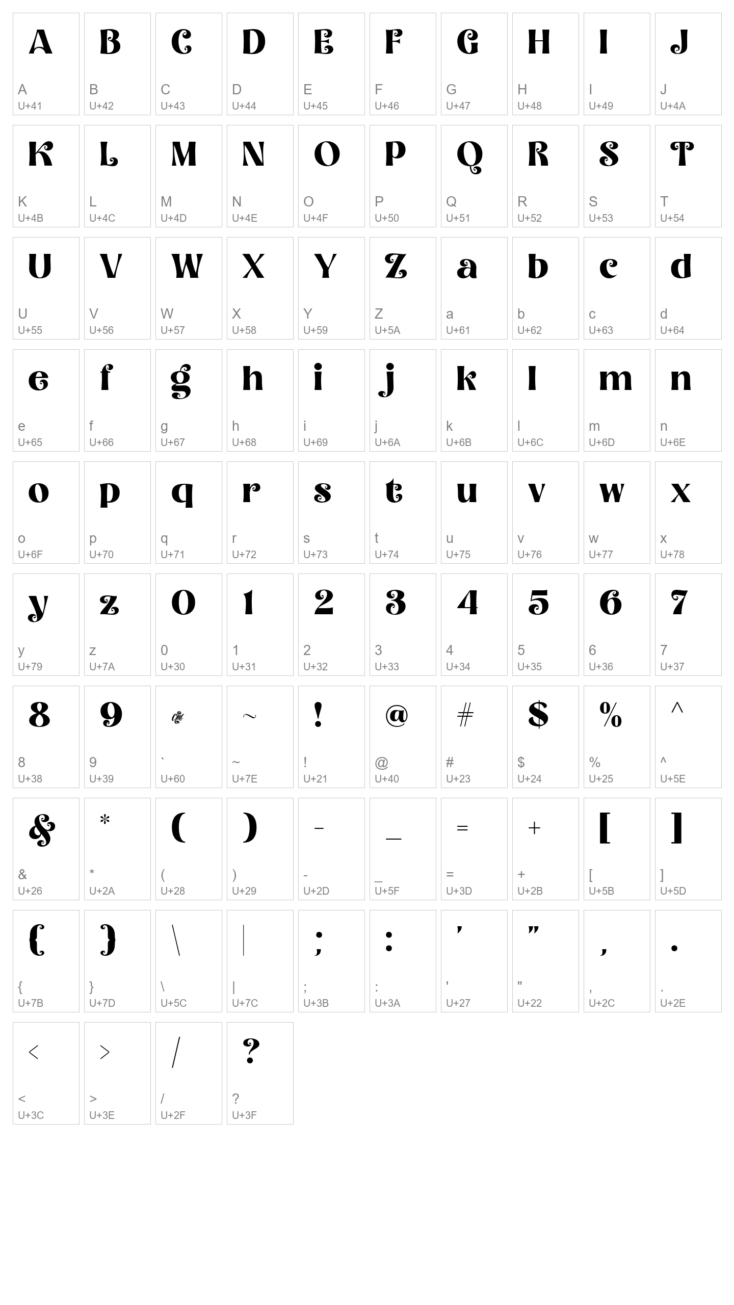 Character Map Image