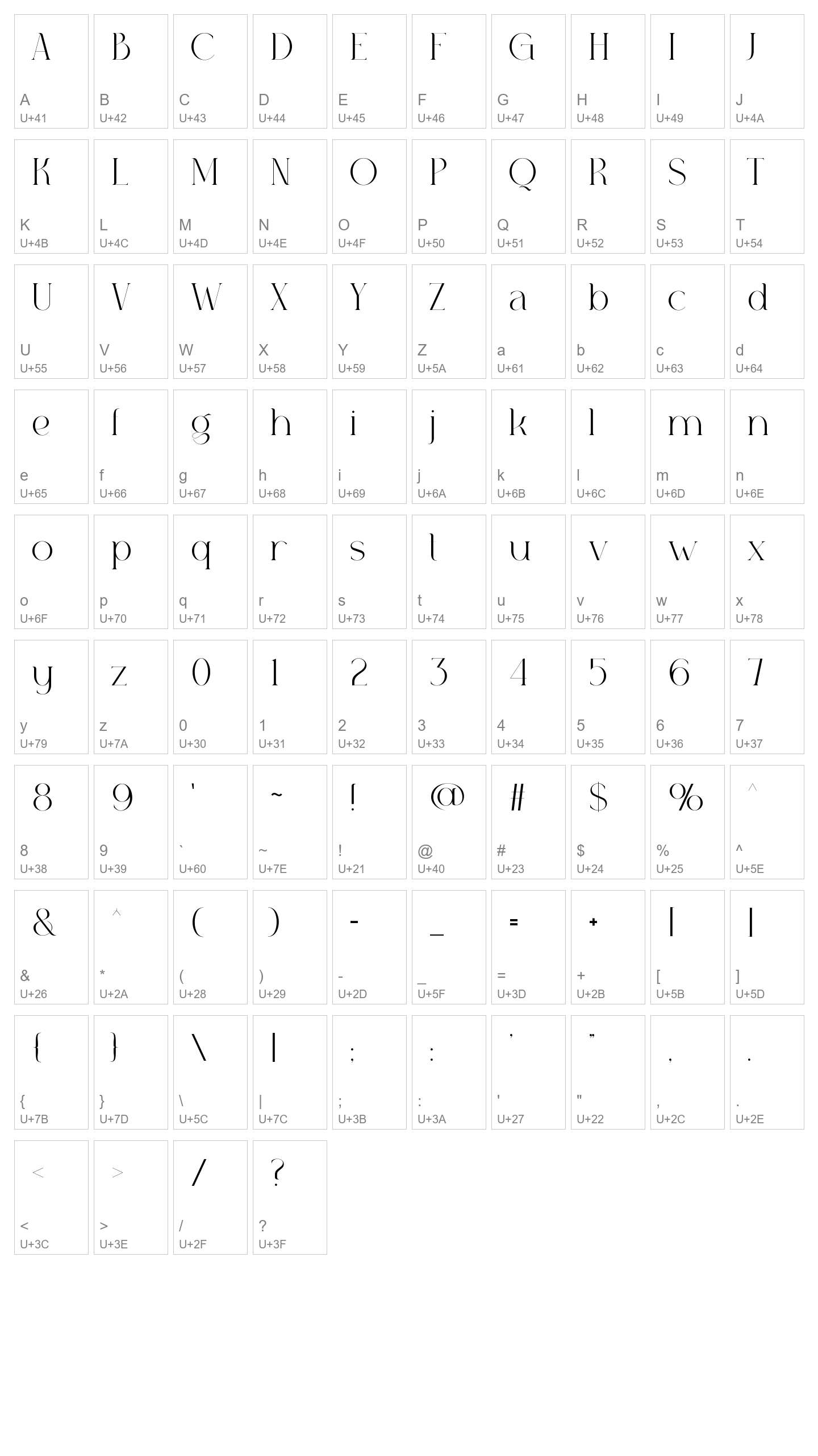 Character Map Image