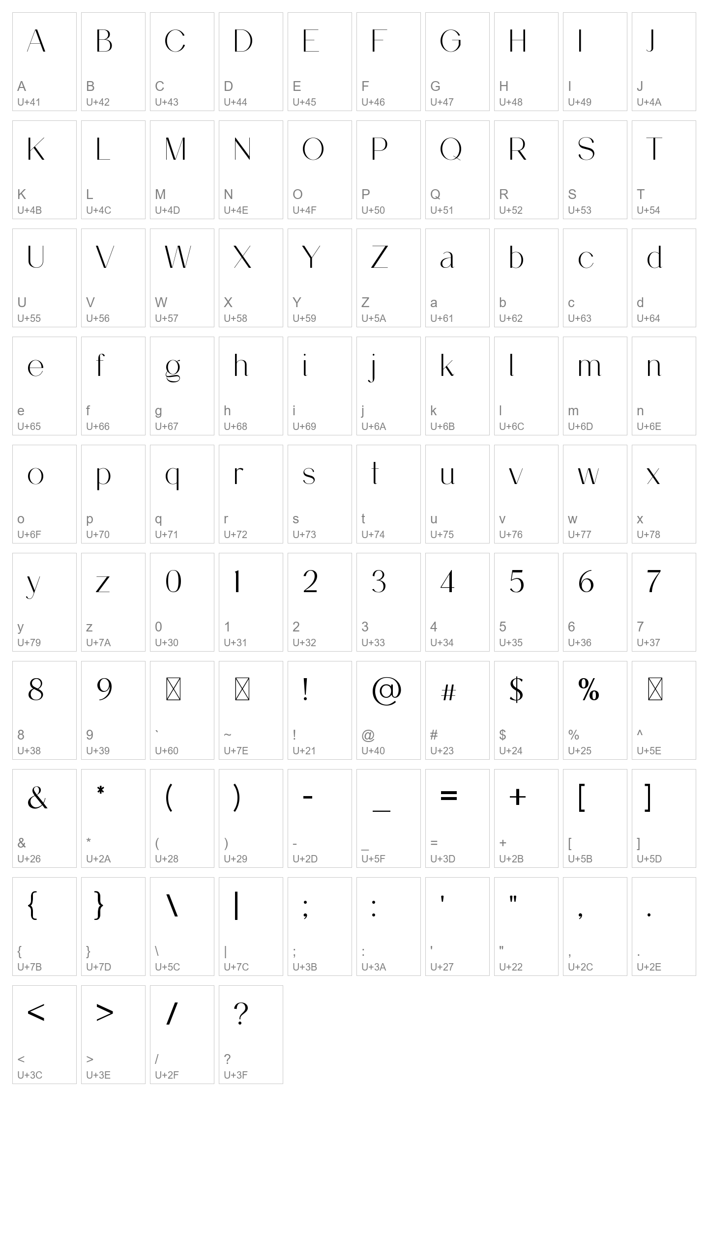 Character Map Image