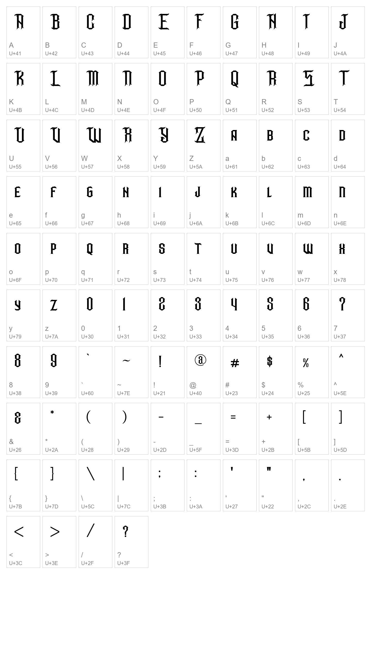 Character Map Image