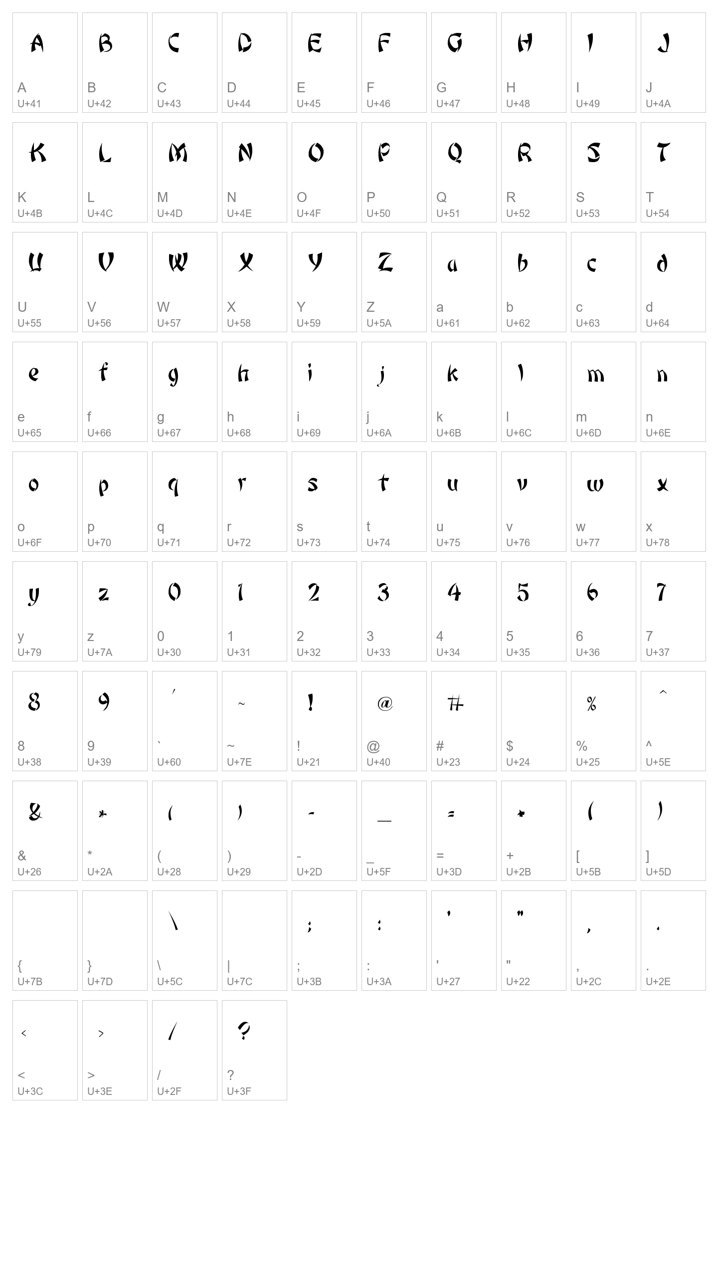Character Map Image