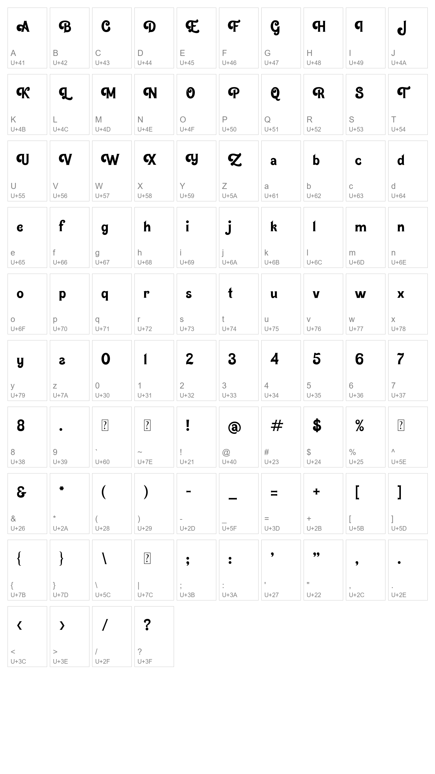 Character Map Image