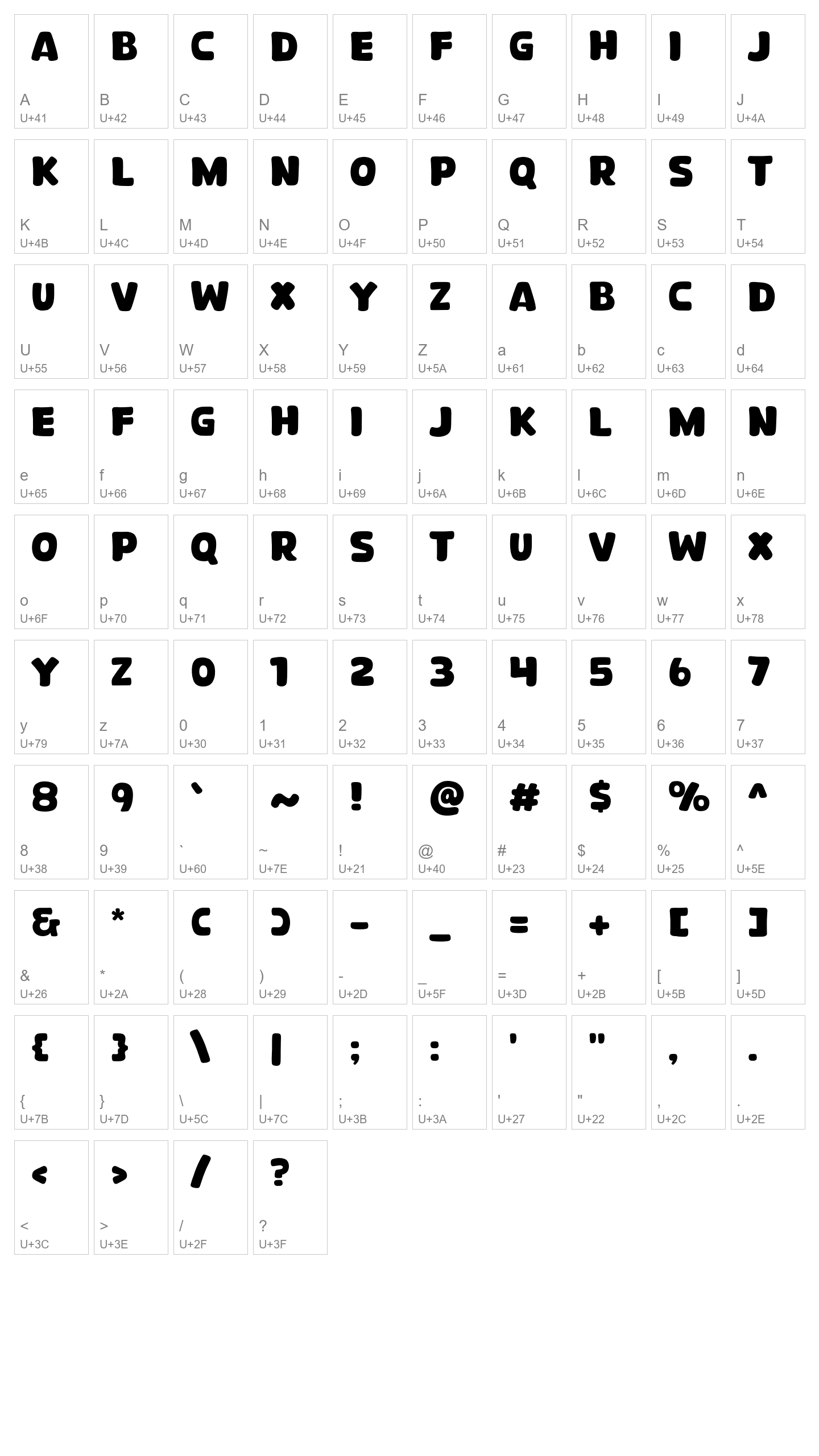 Character Map Image