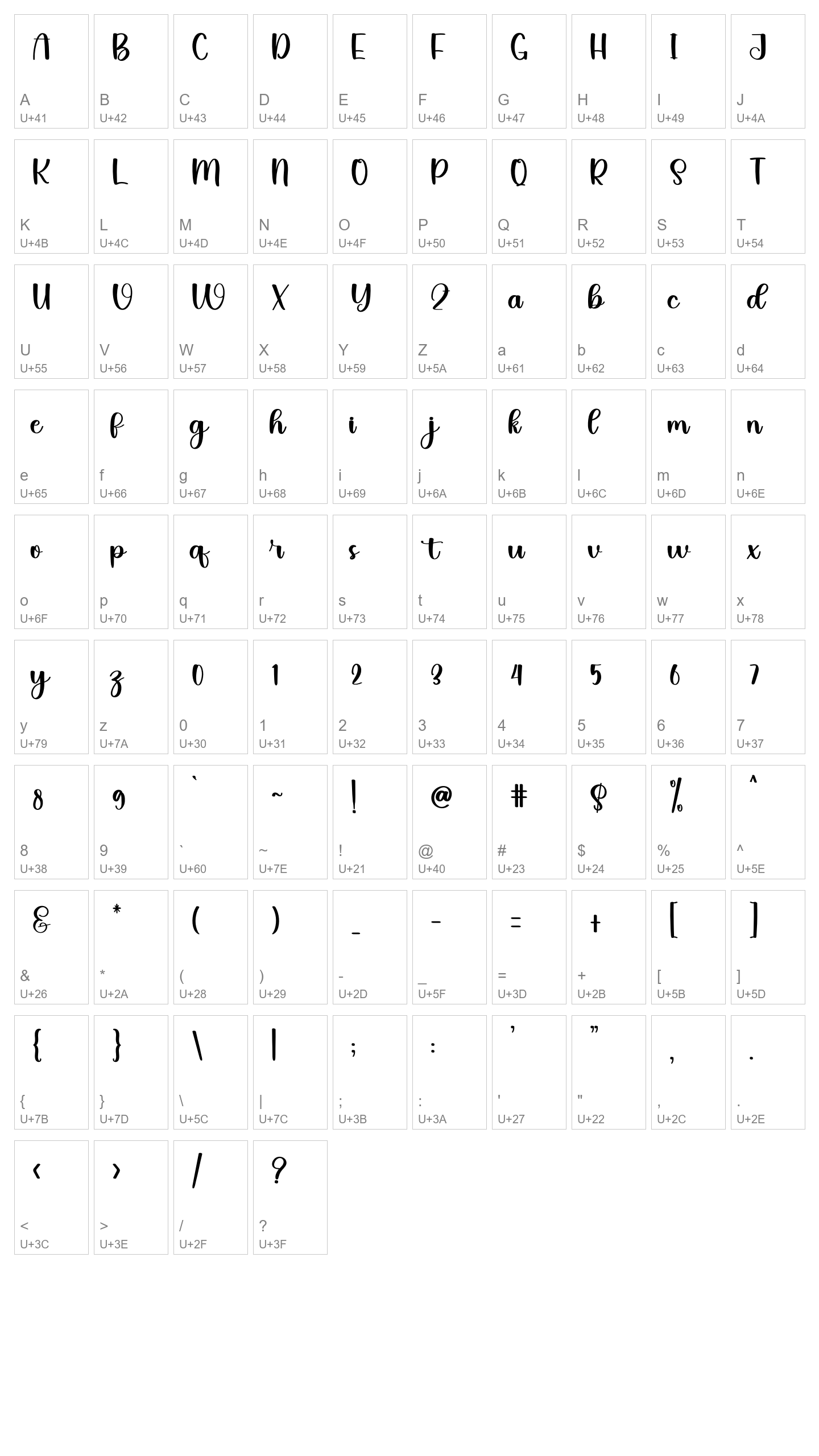 Character Map Image