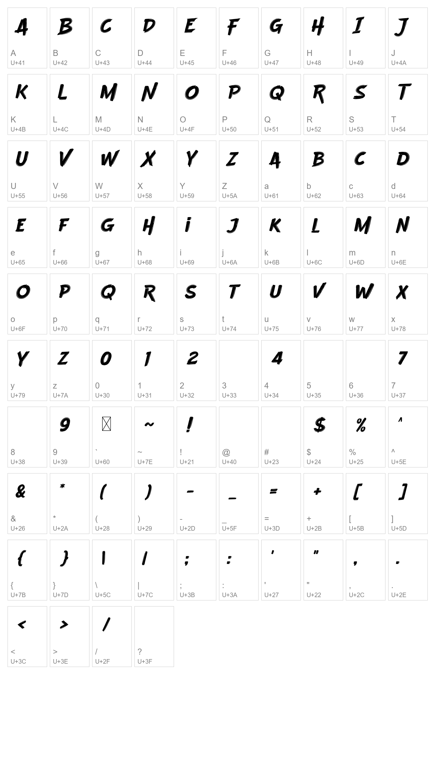 Character Map Image