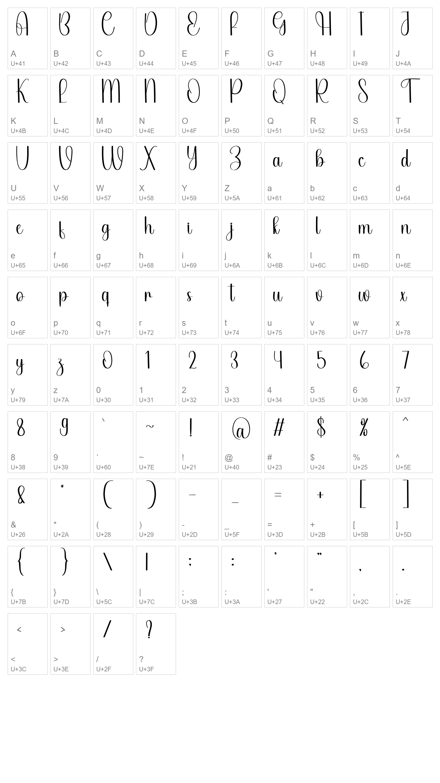 Character Map Image