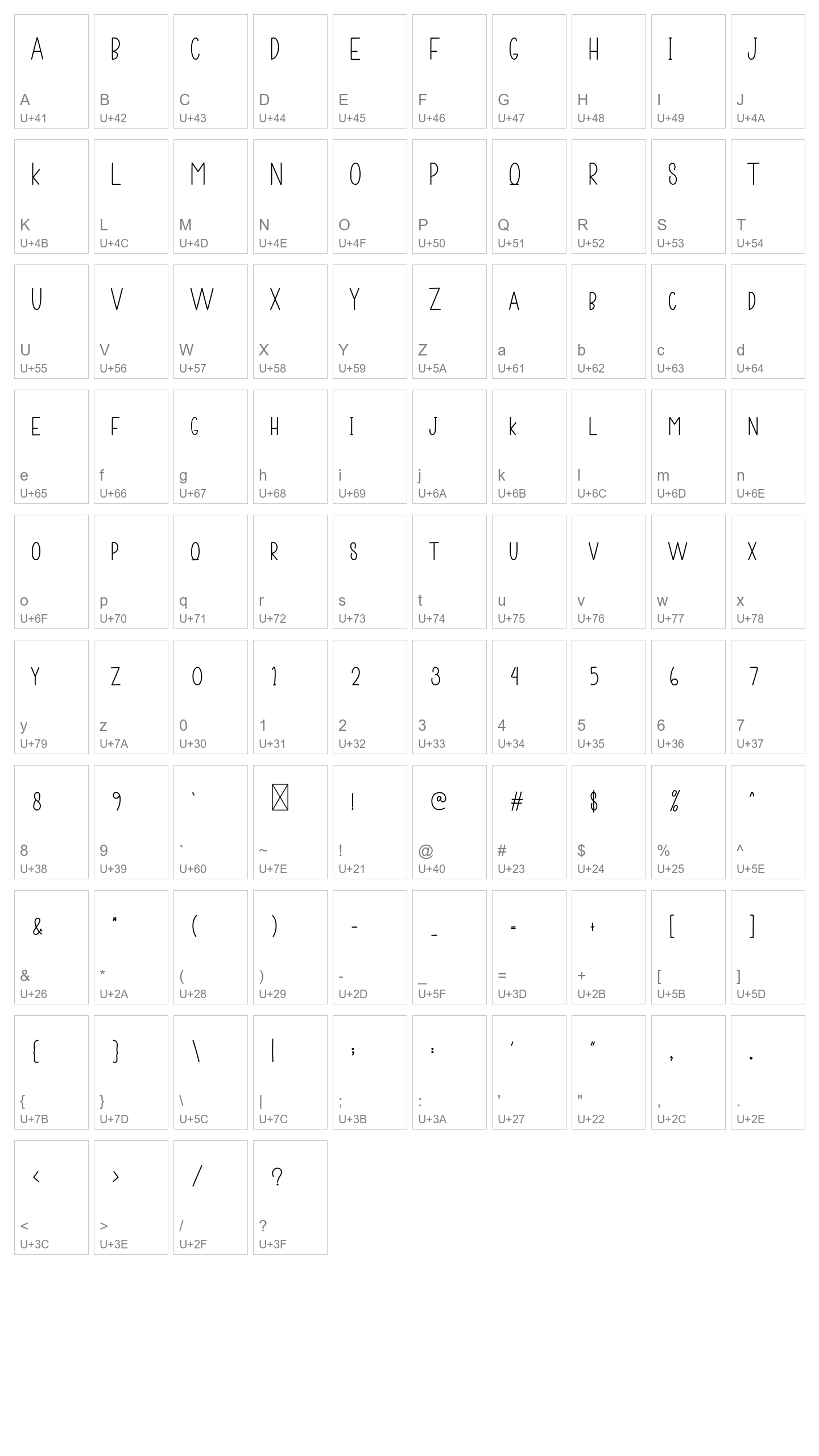 Character Map Image