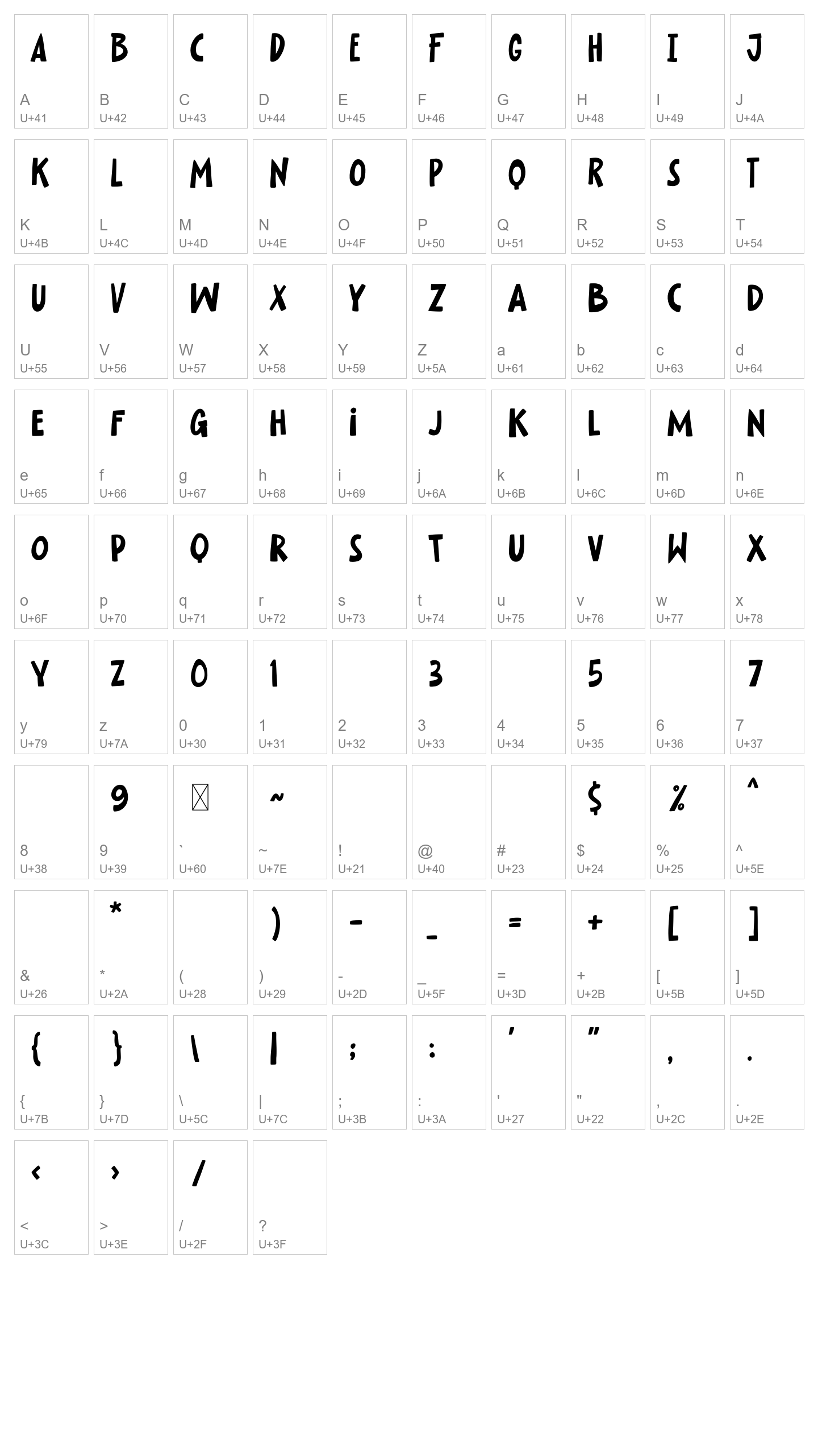 Character Map Image