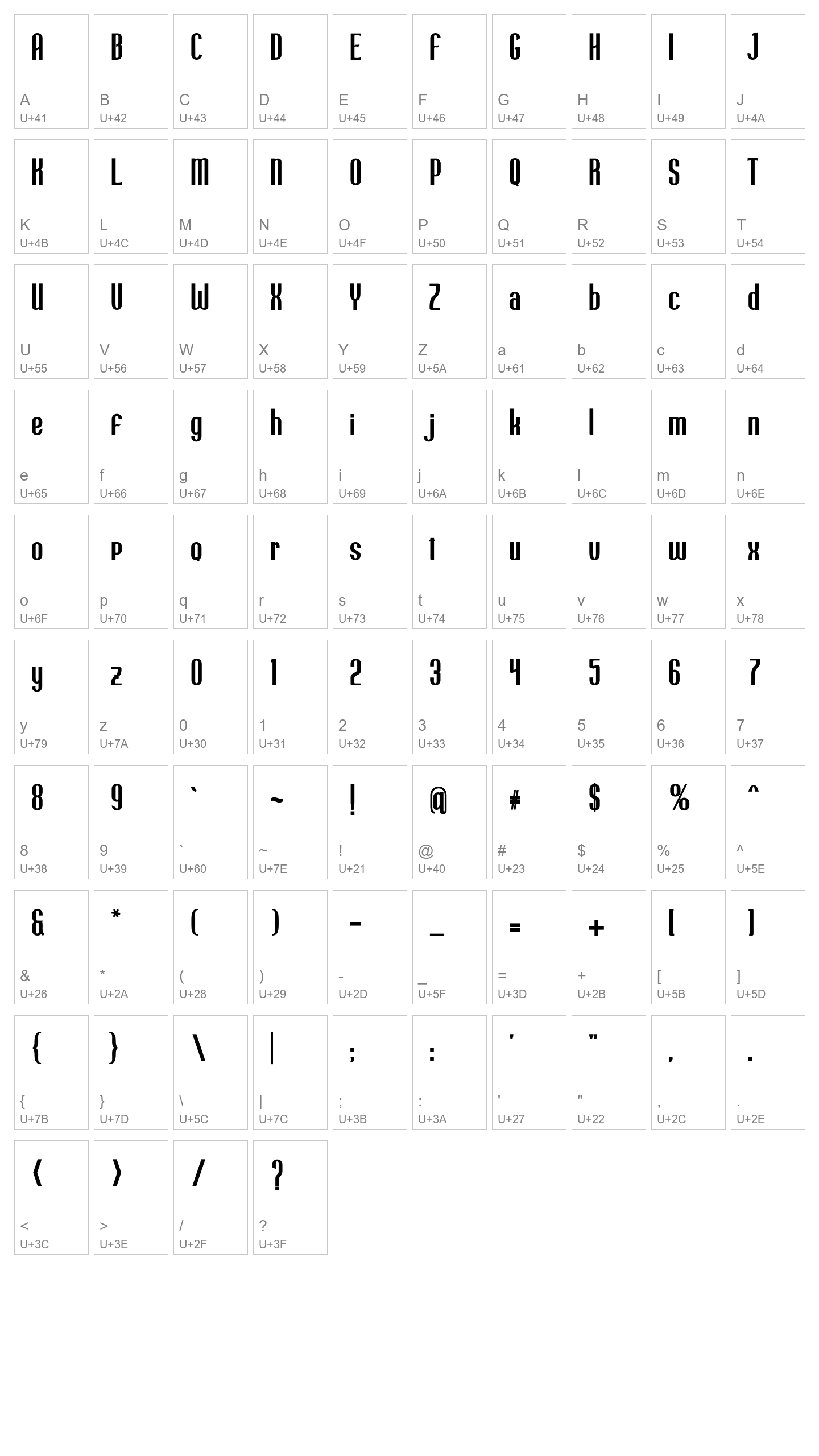 Character Map Image