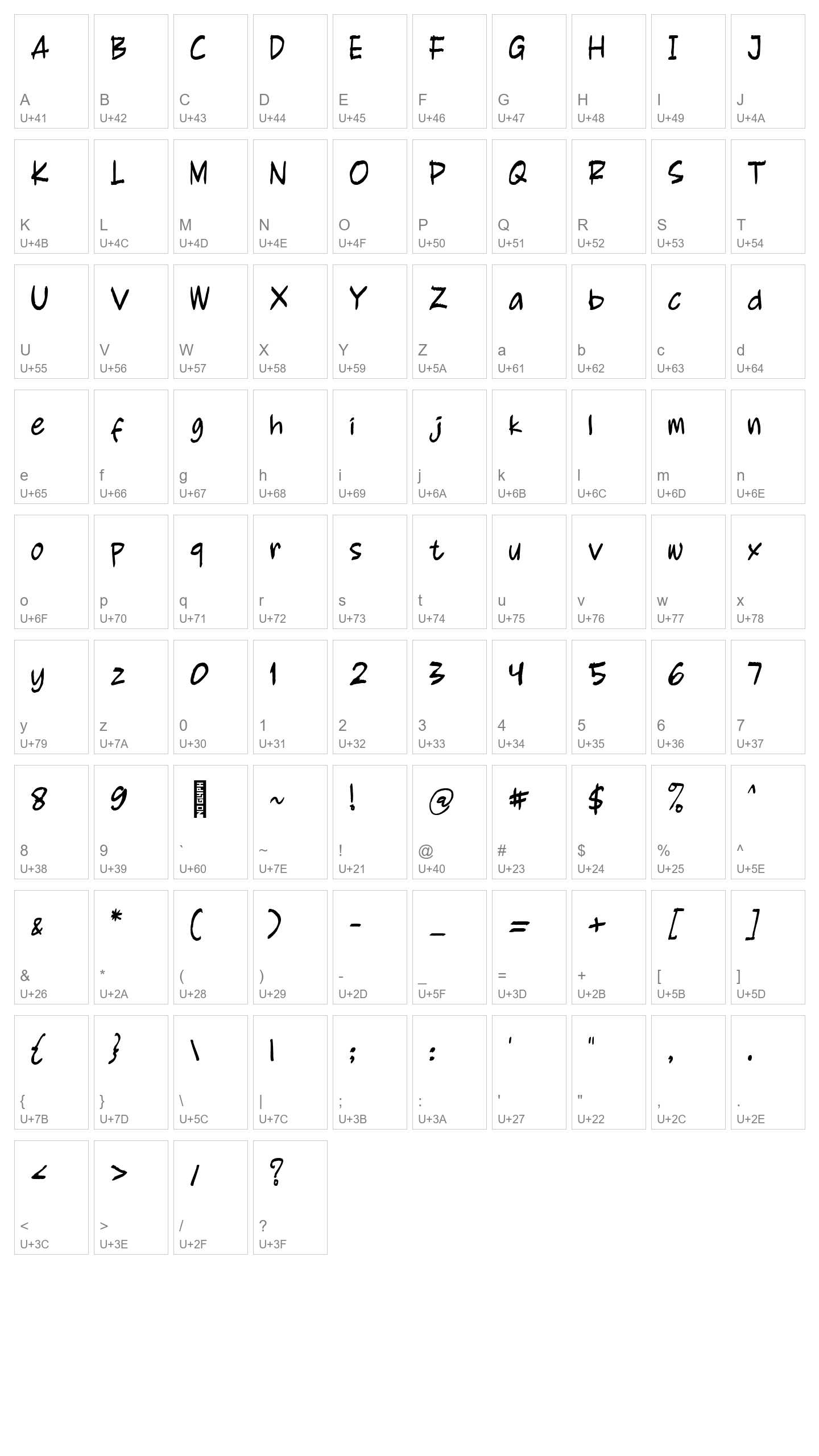 Character Map Image