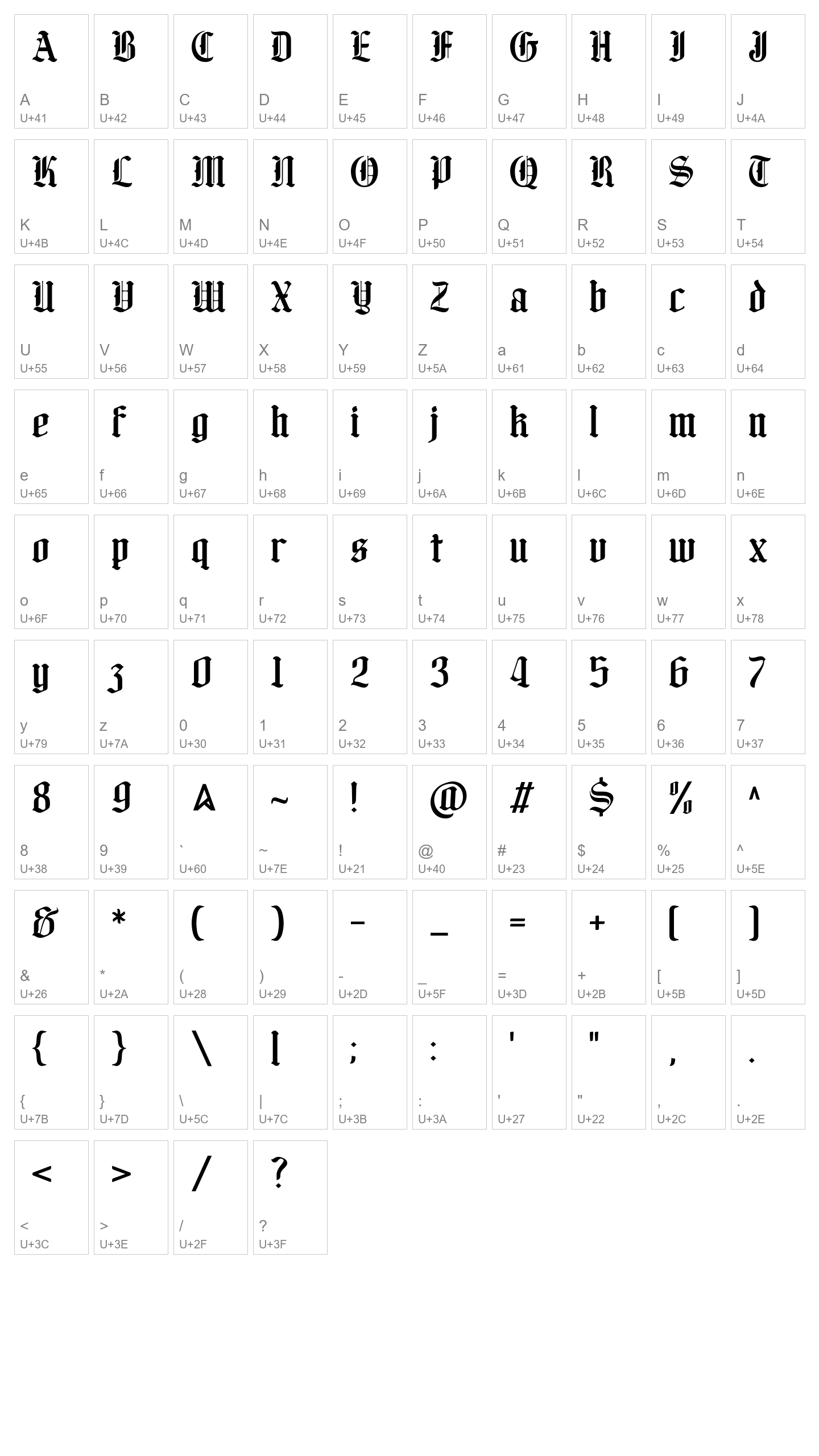 Character Map Image