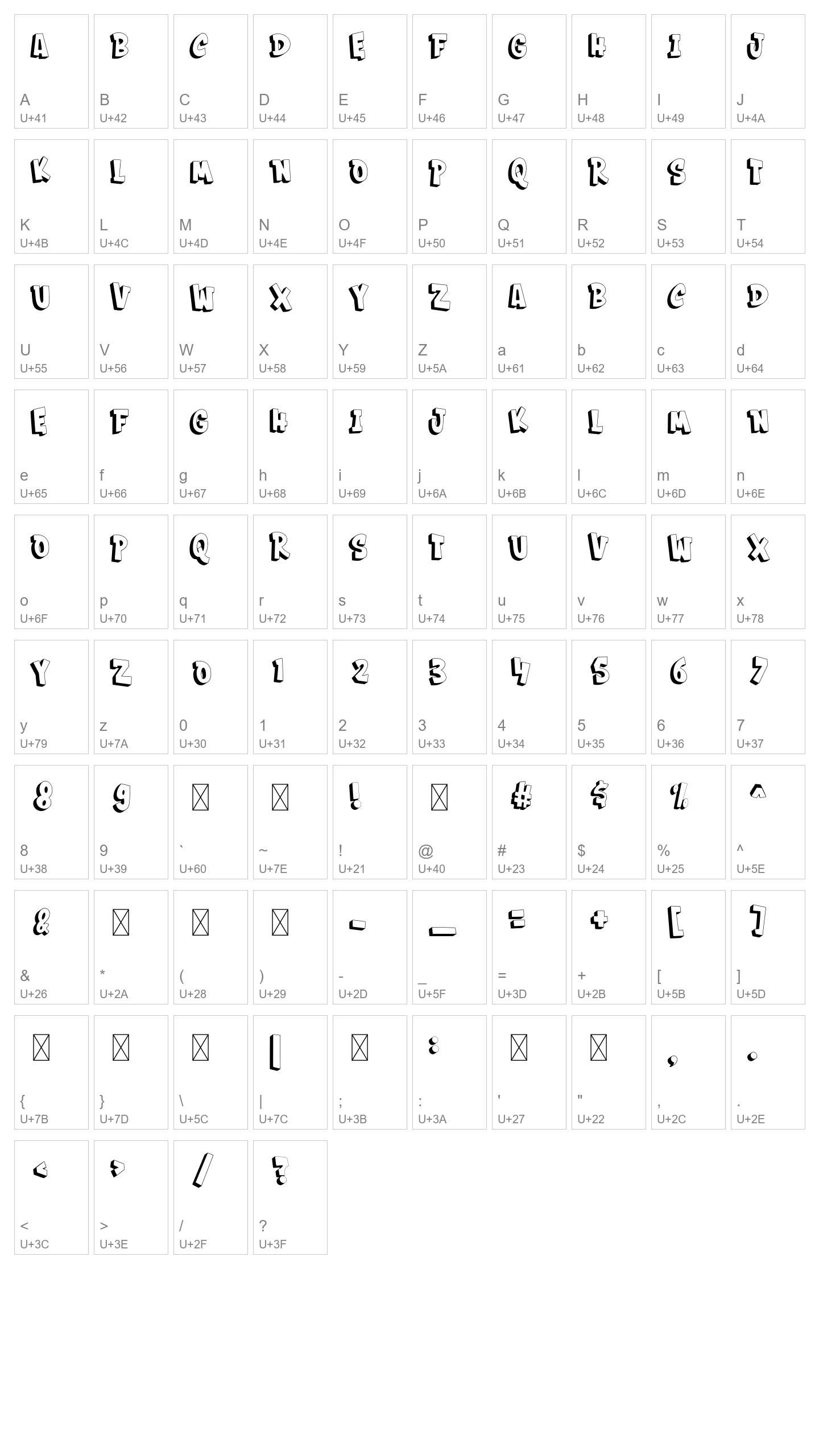 Character Map Image
