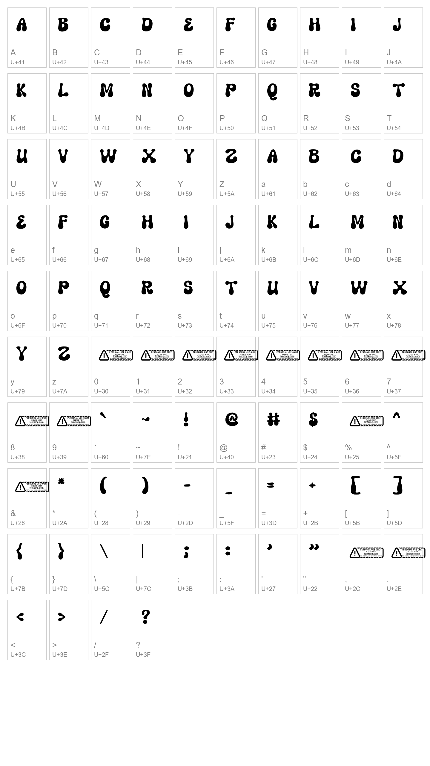 Character Map Image