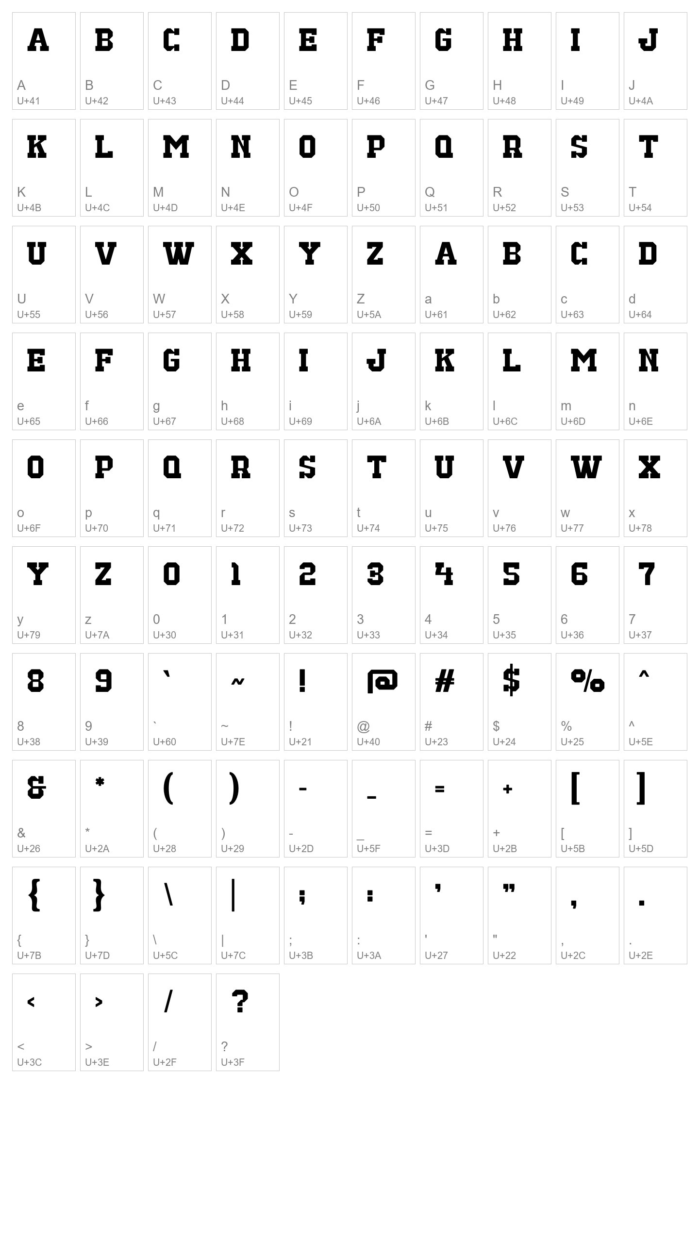 Character Map Image