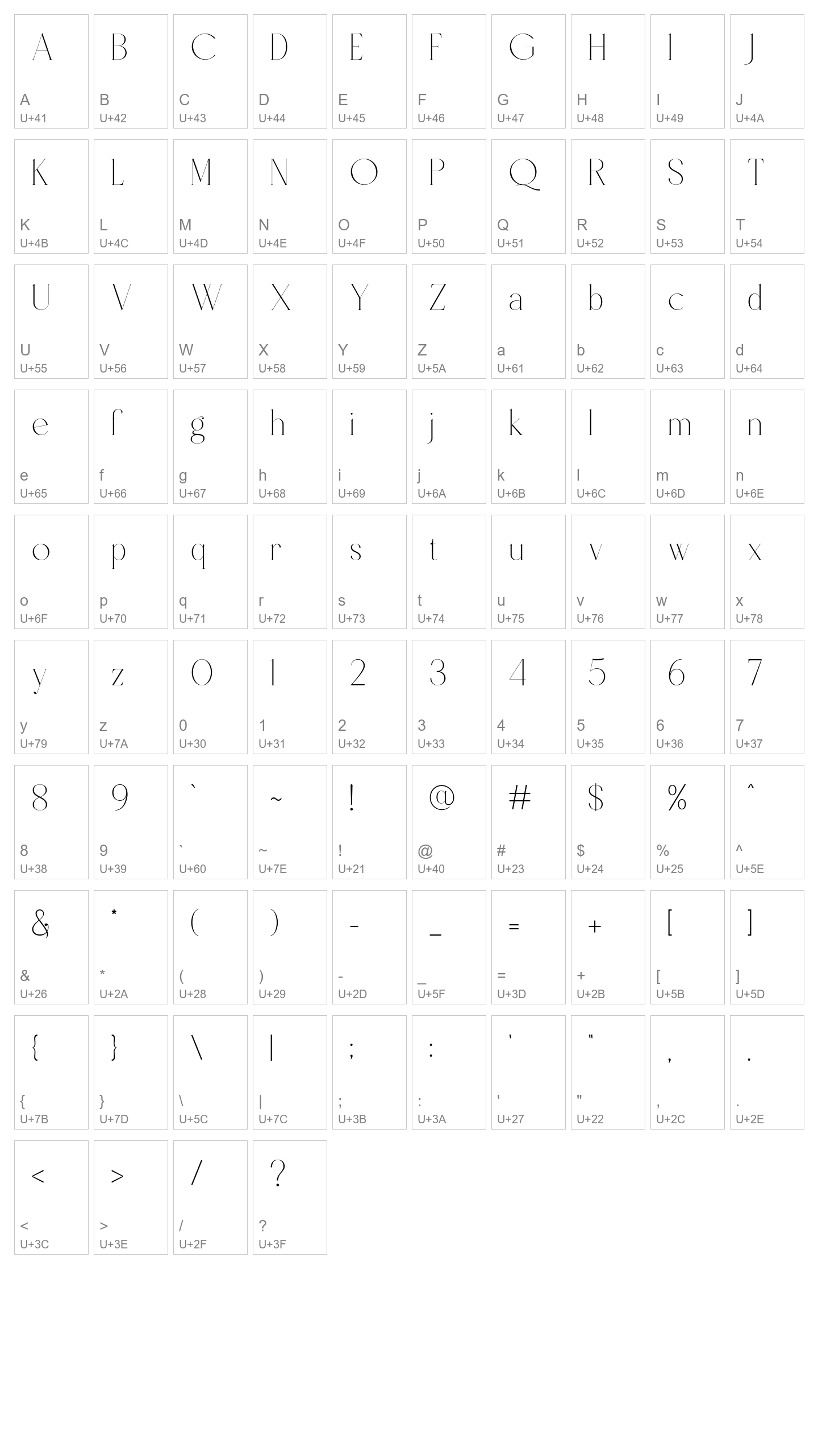 Character Map Image