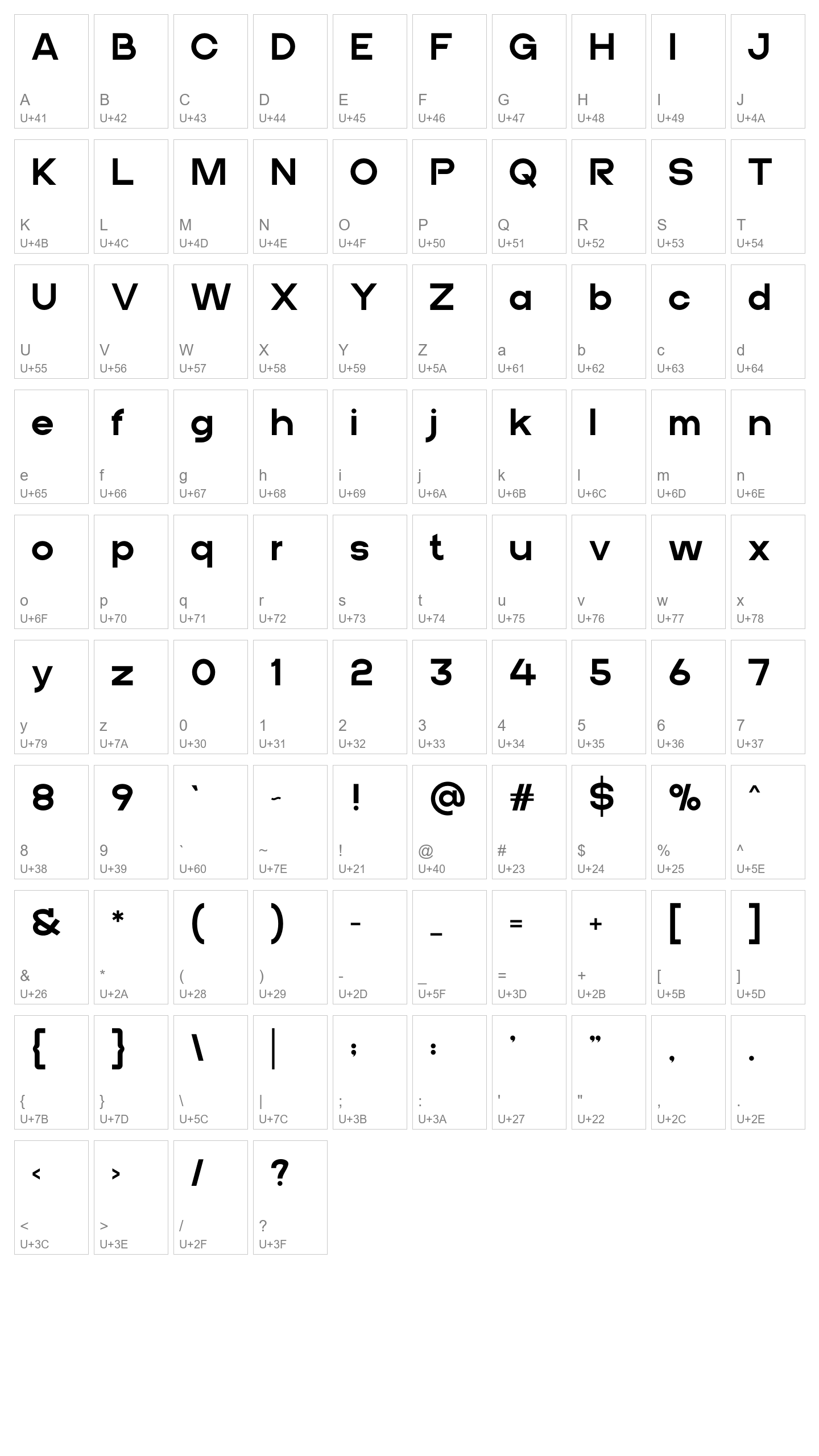 Character Map Image