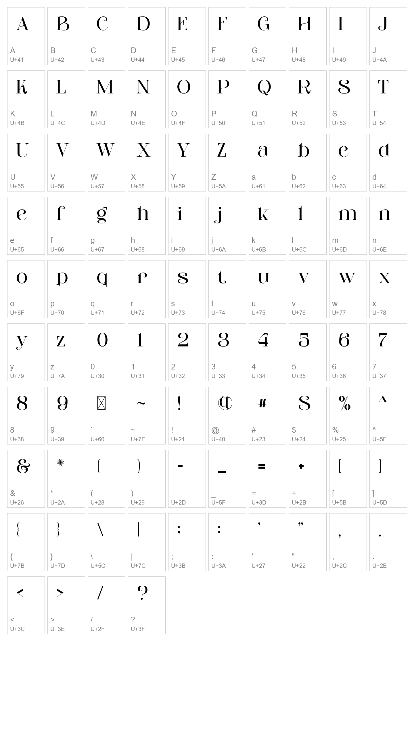 Character Map Image