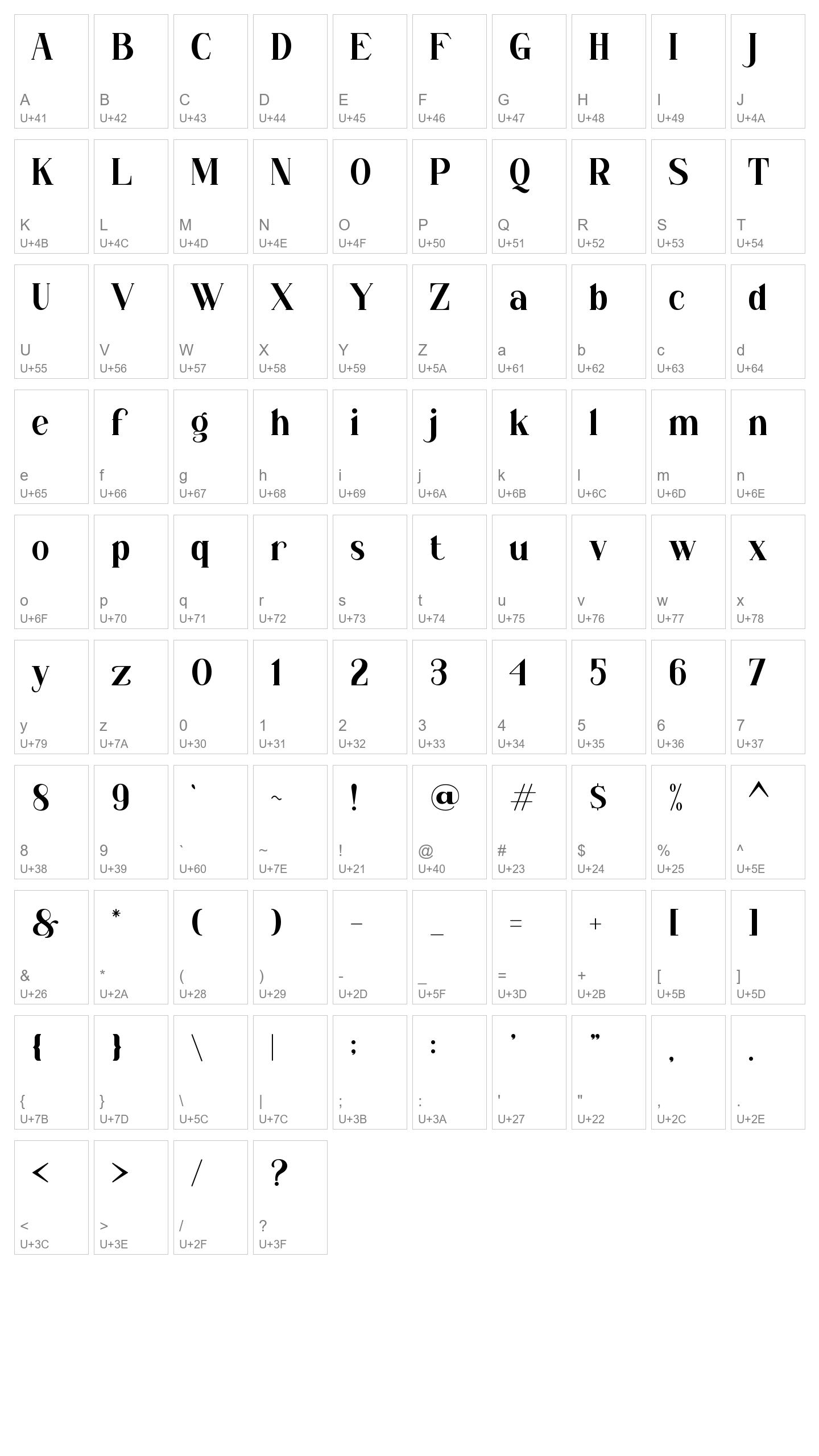 Character Map Image