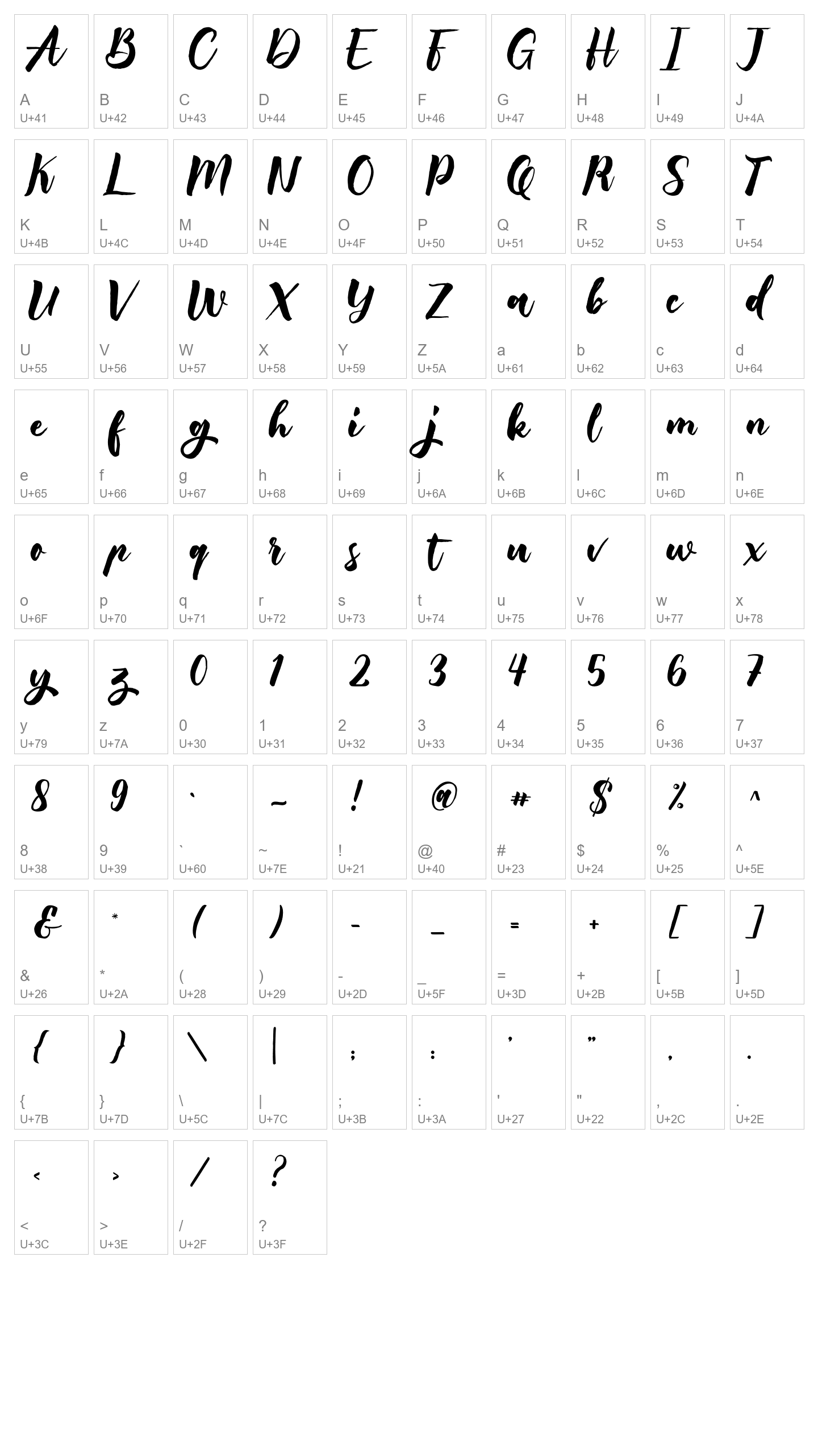 Character Map Image