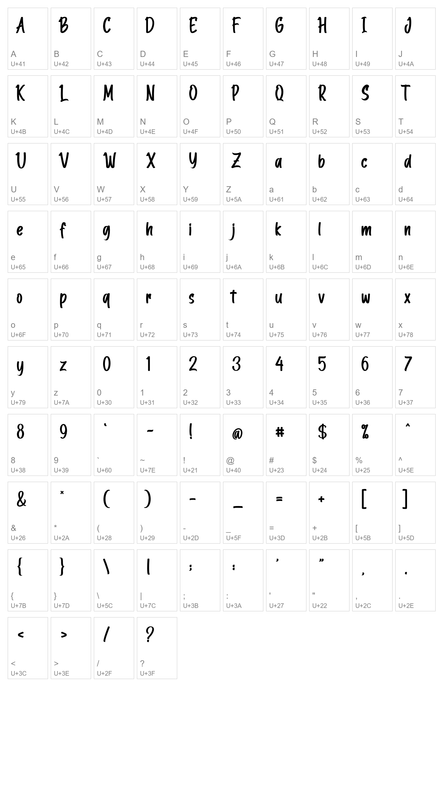 Character Map Image
