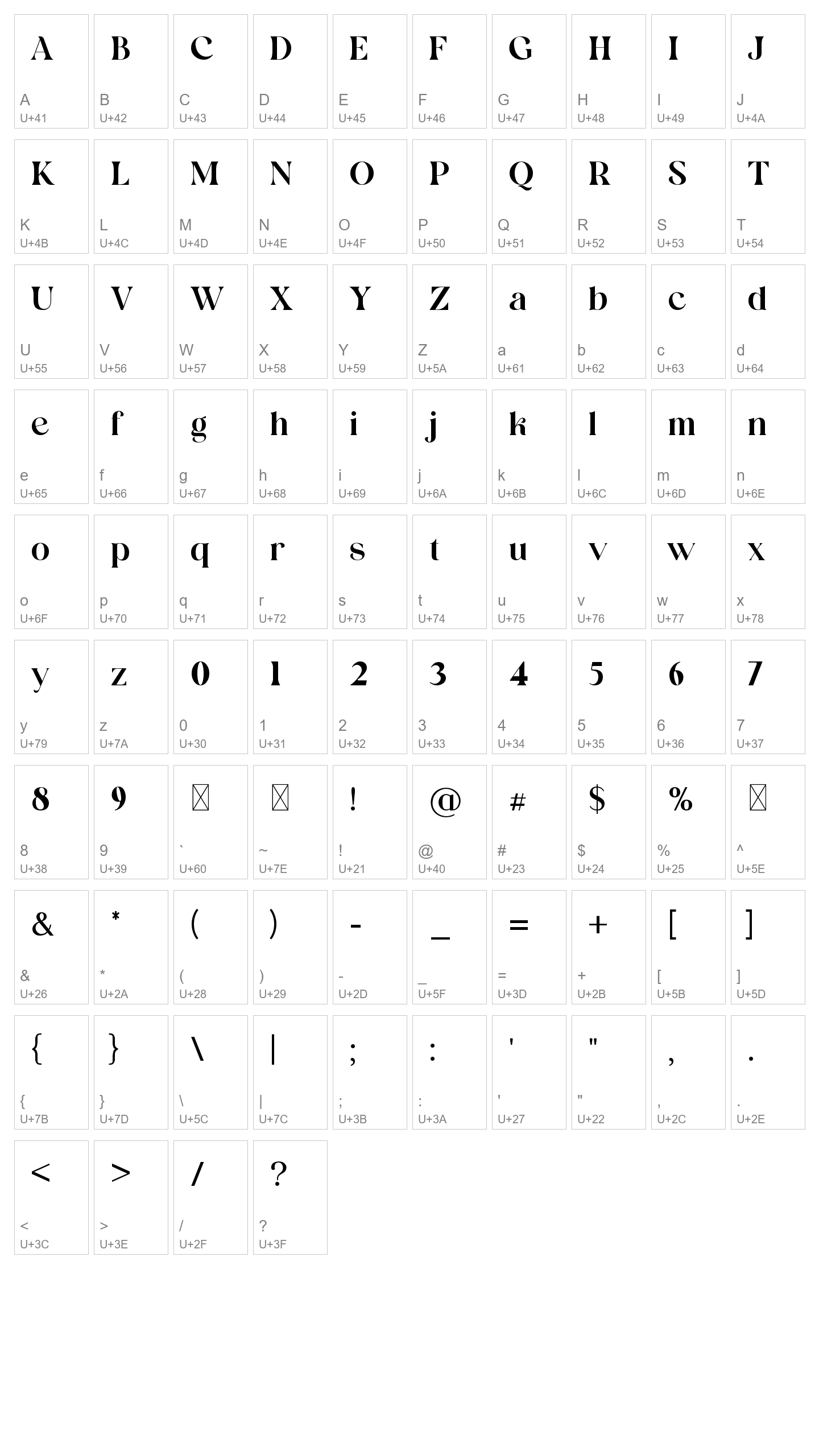 Character Map Image
