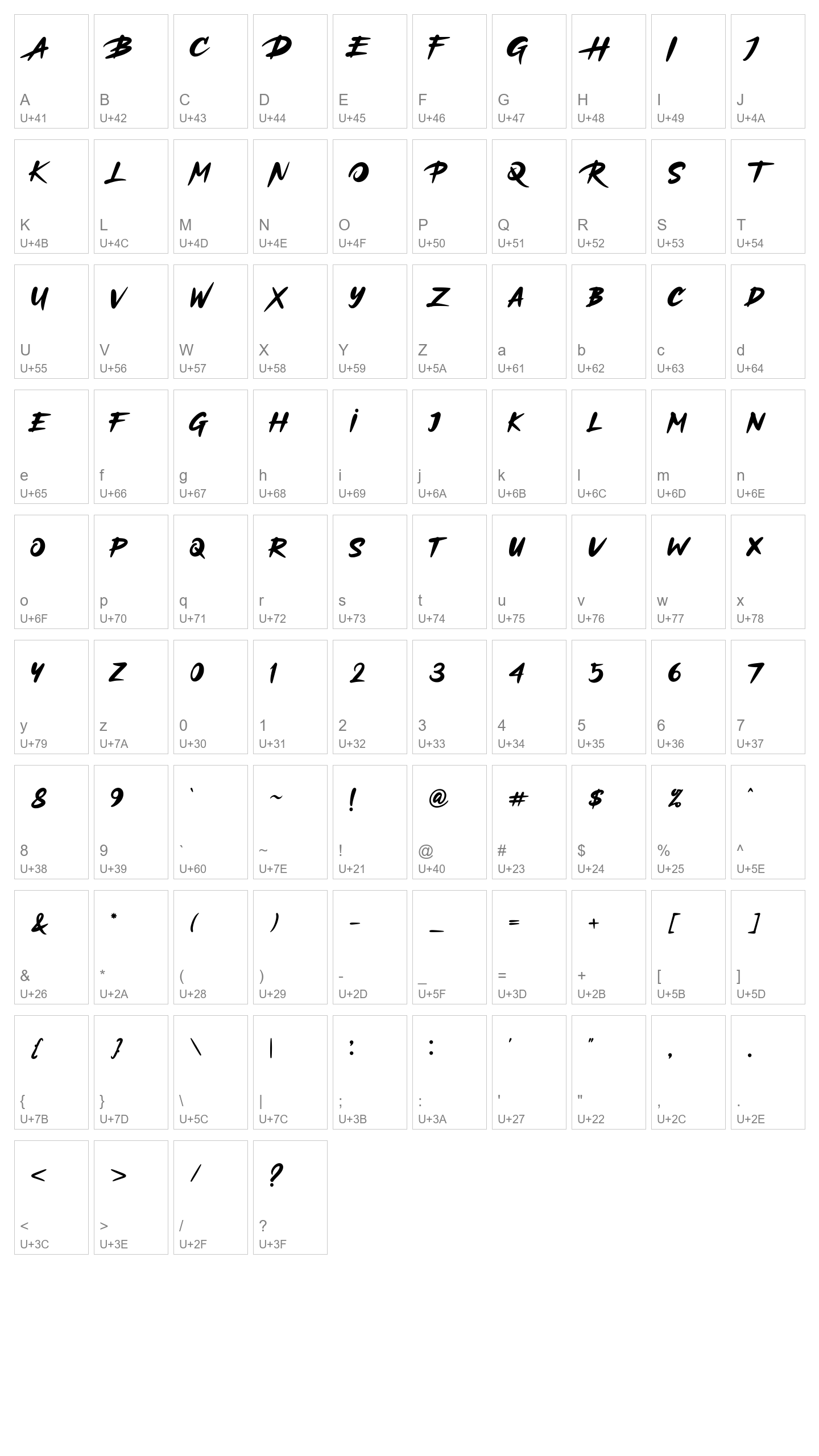 Character Map Image