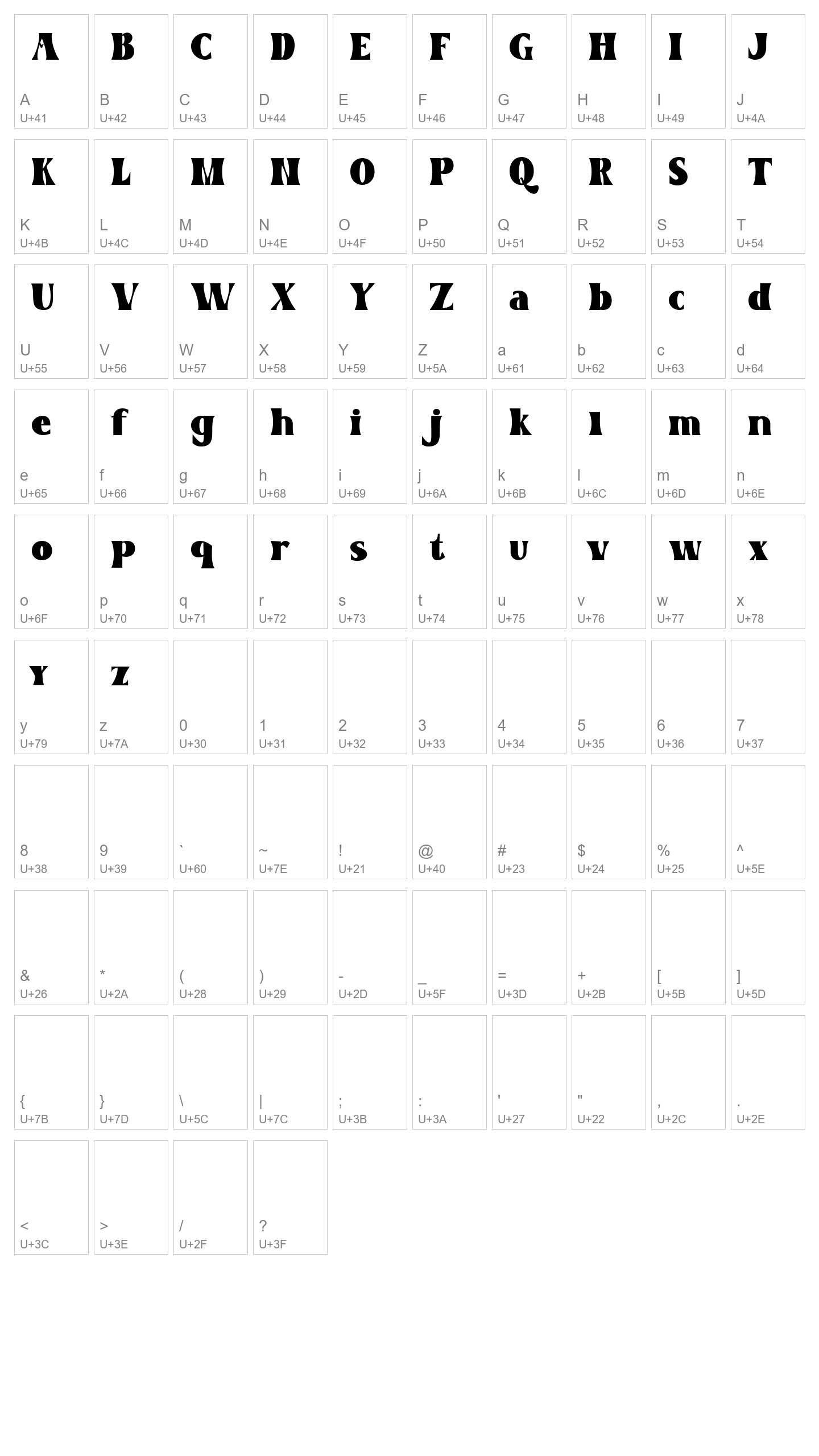 Character Map Image