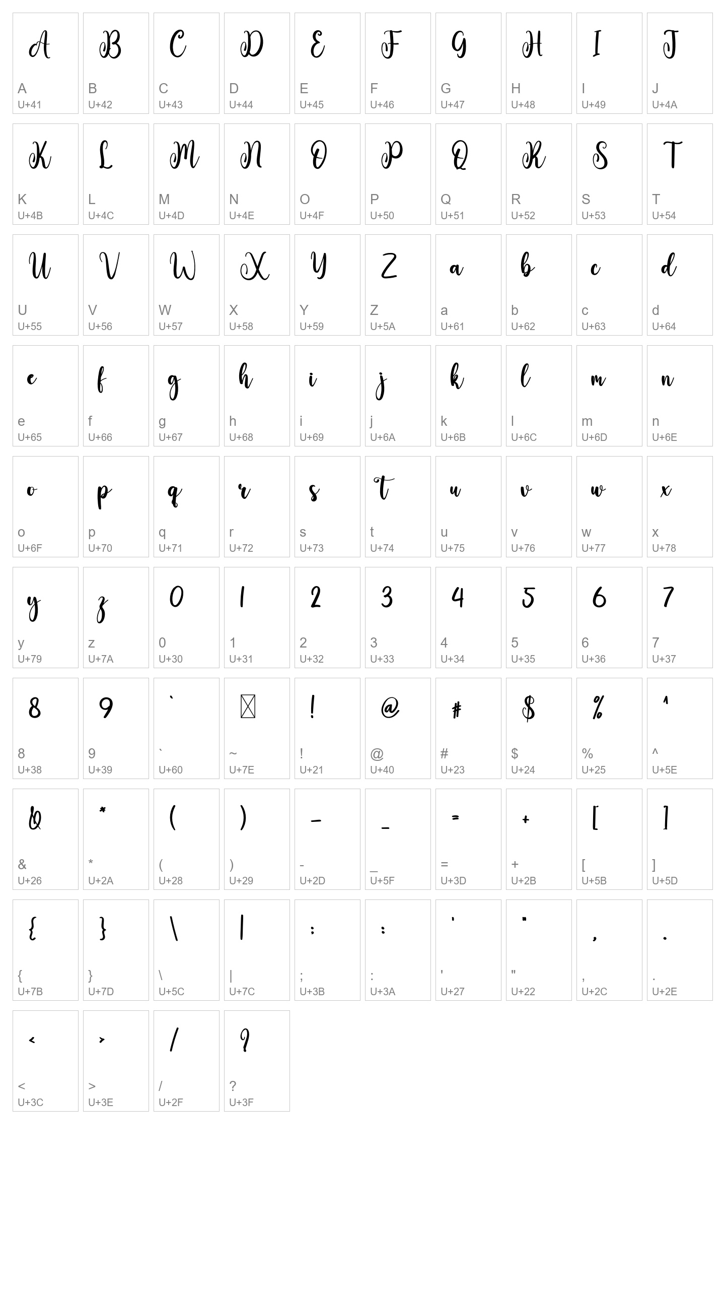 Character Map Image