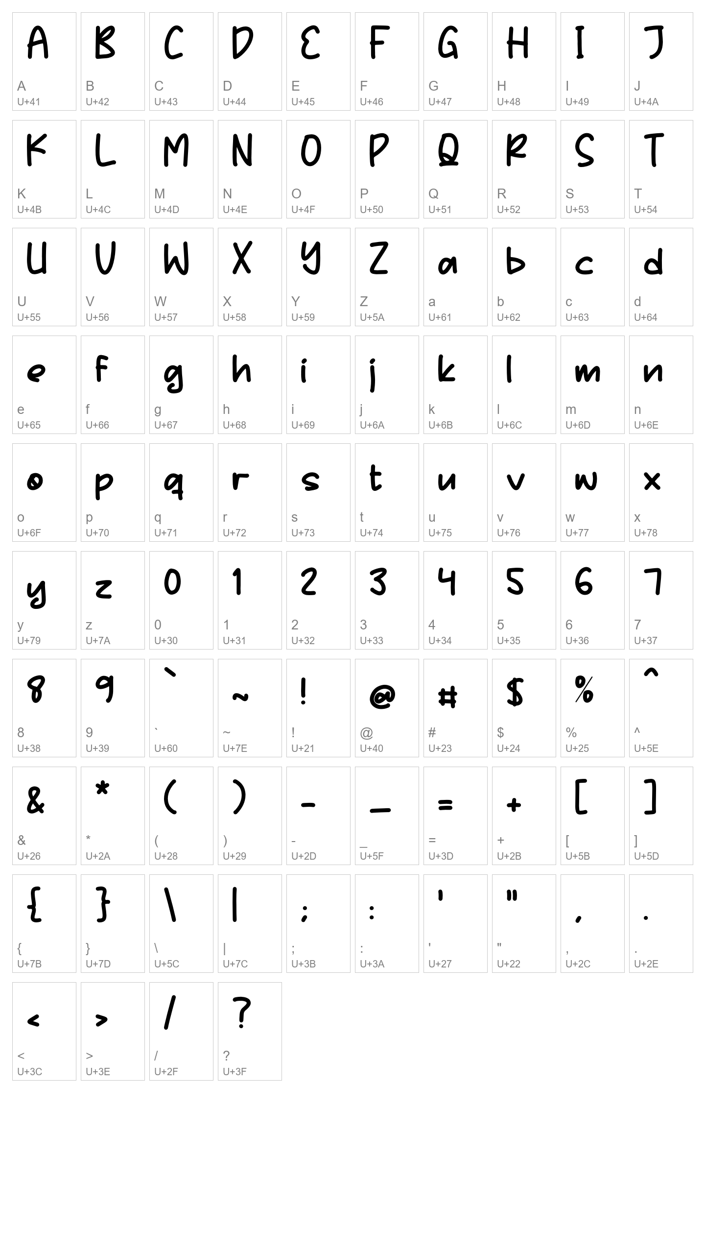 Character Map Image
