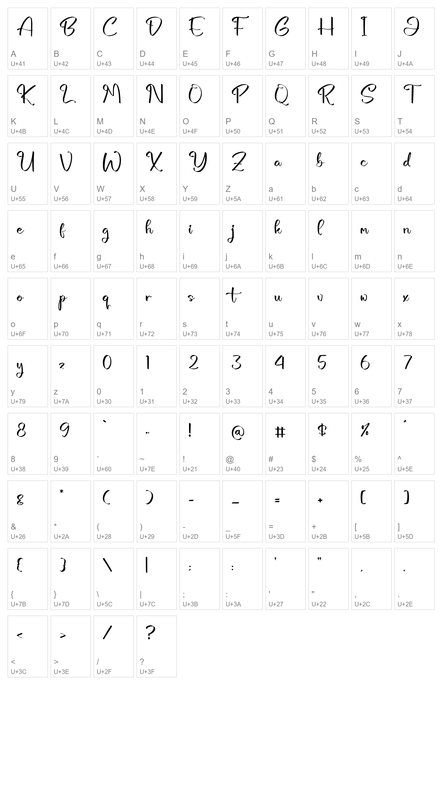 Character Map Image