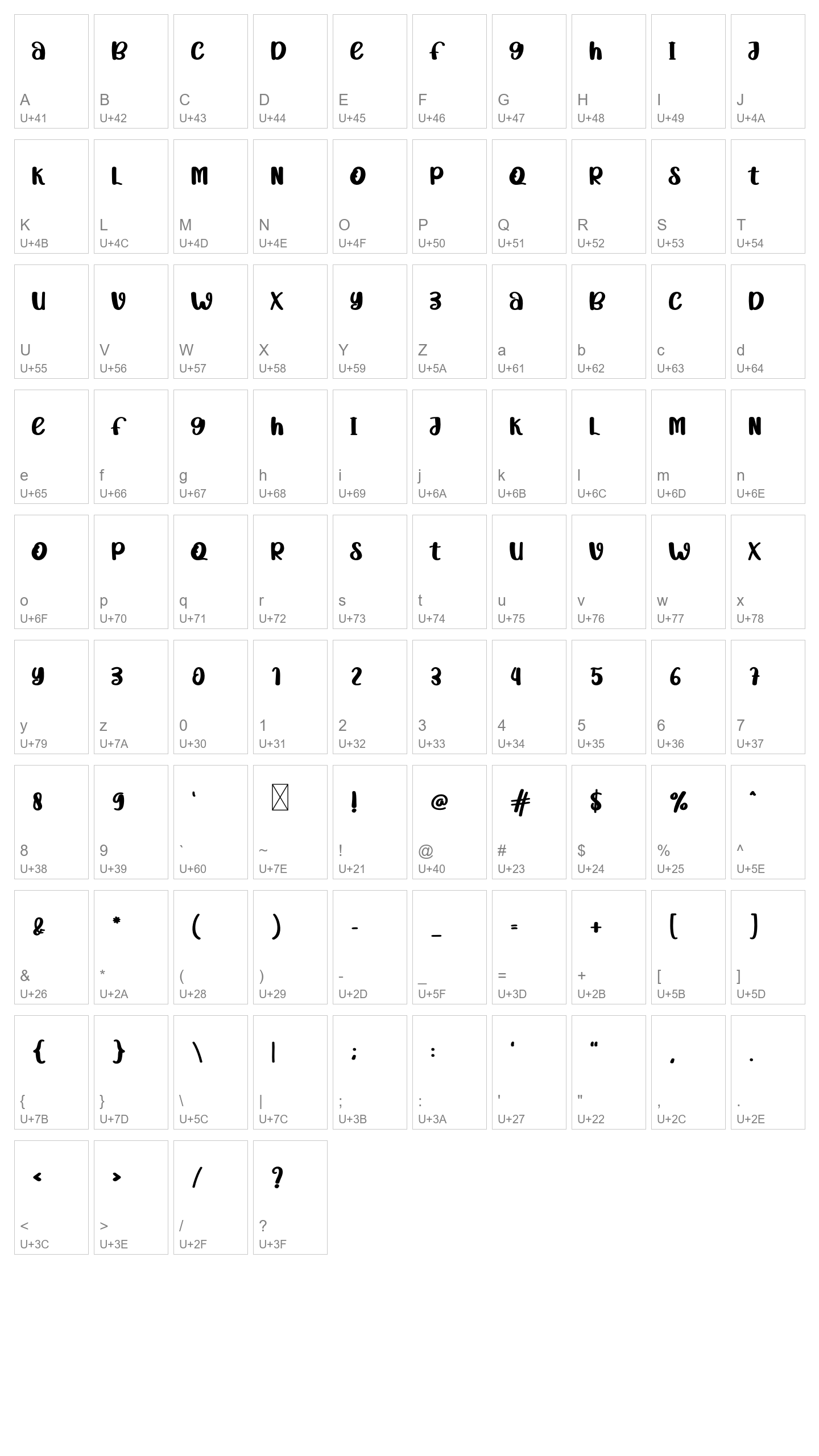 Character Map Image