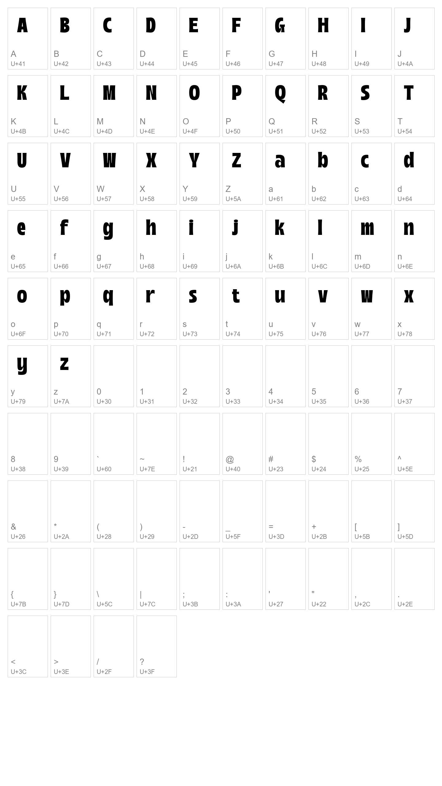 Character Map Image