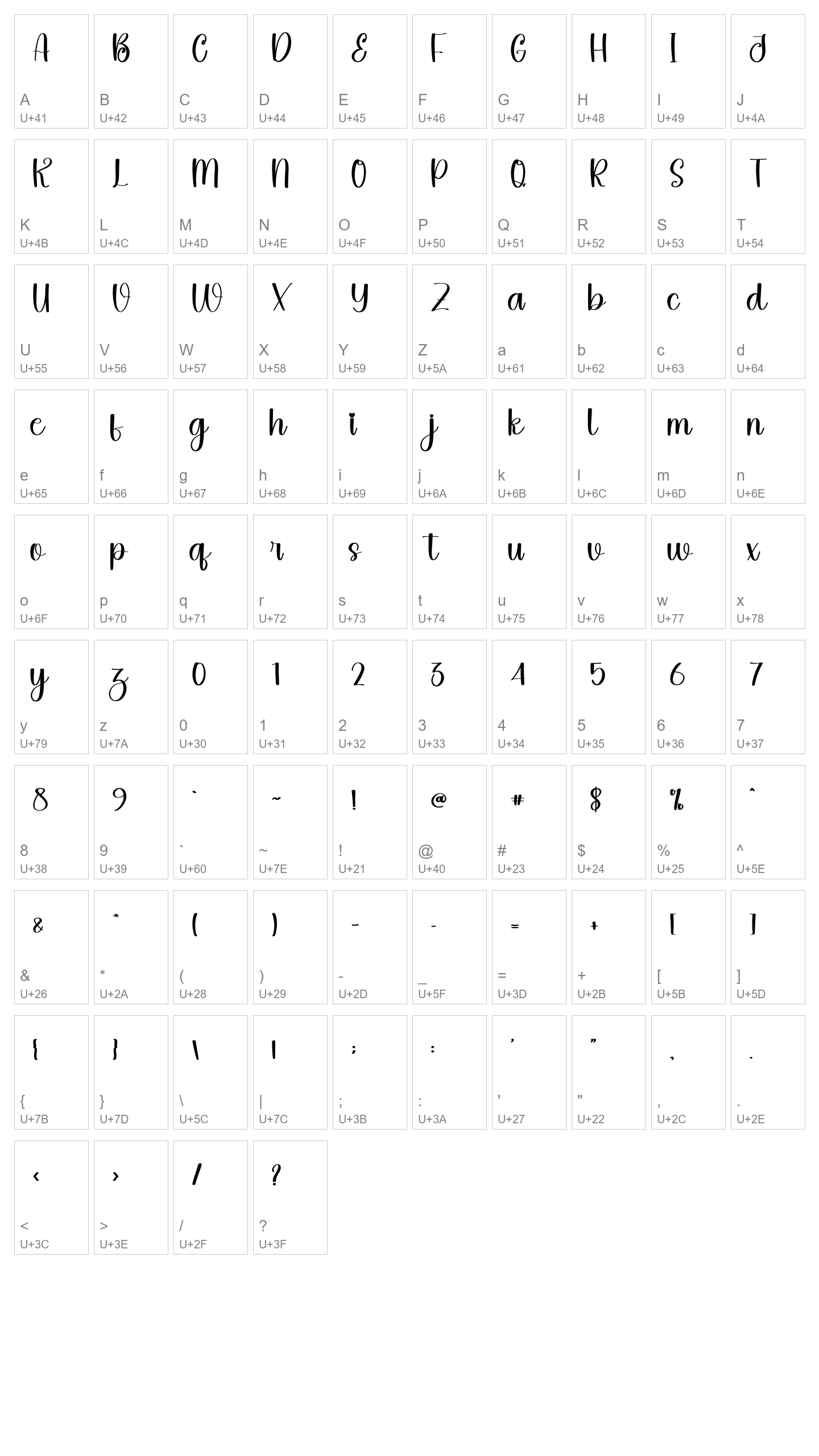 Character Map Image