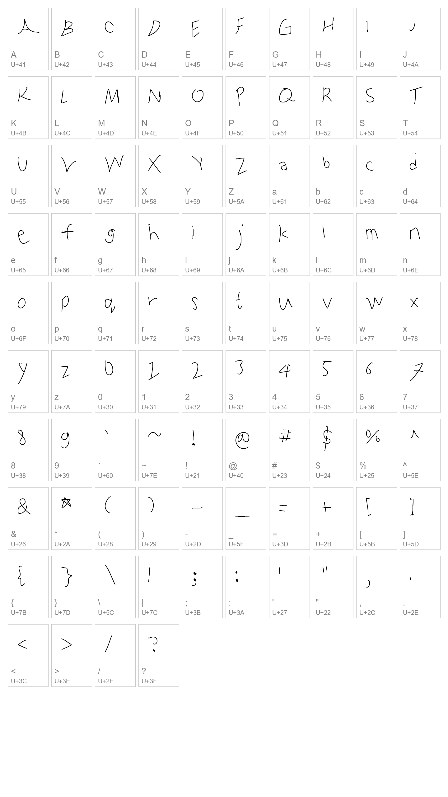 Character Map Image