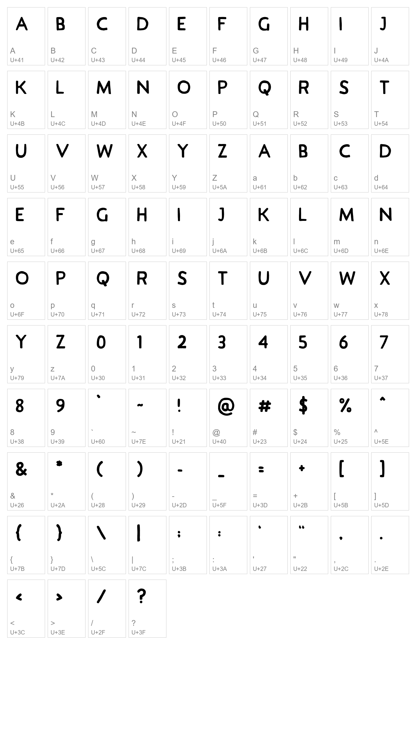 Character Map Image