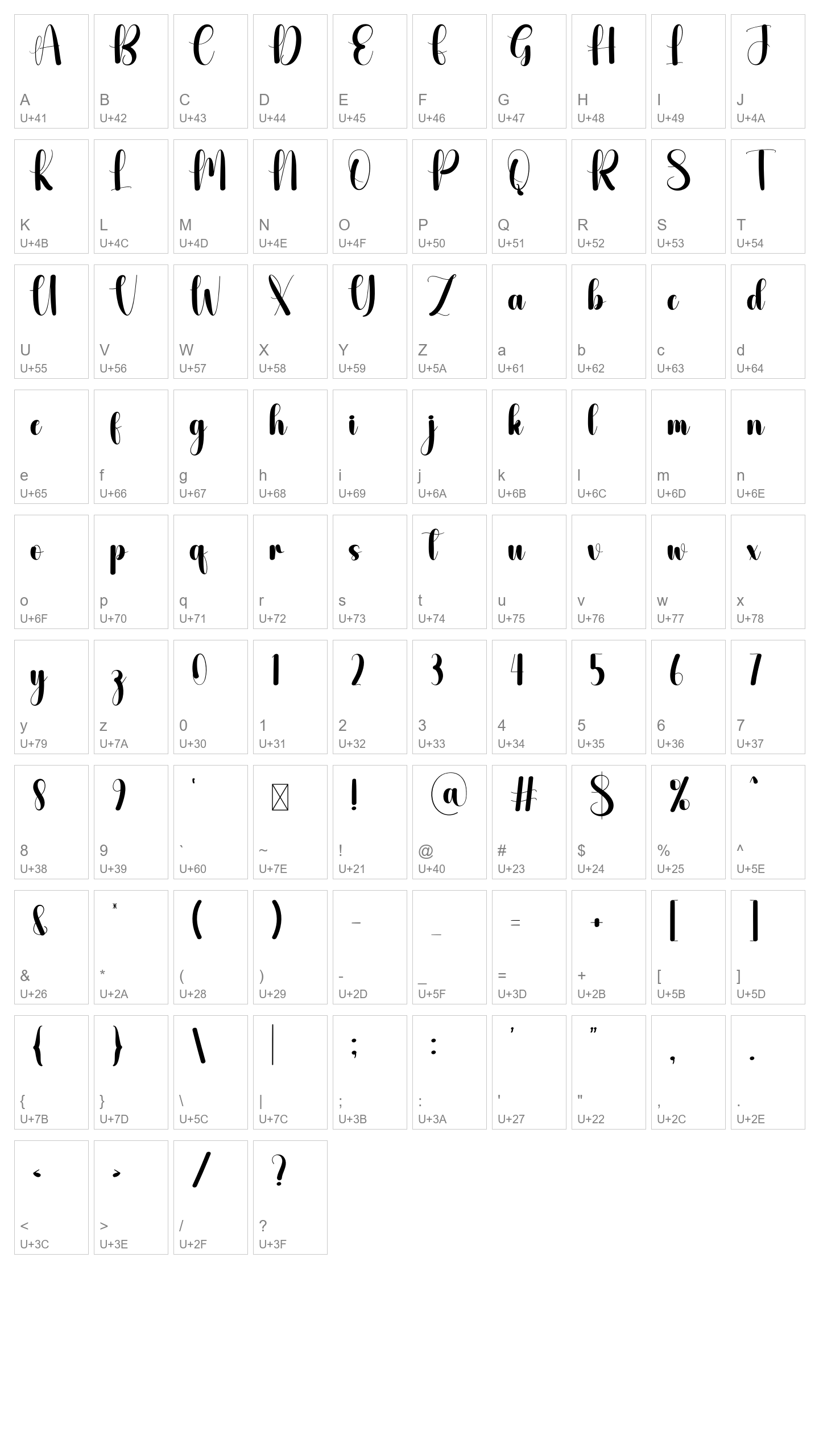 Character Map Image