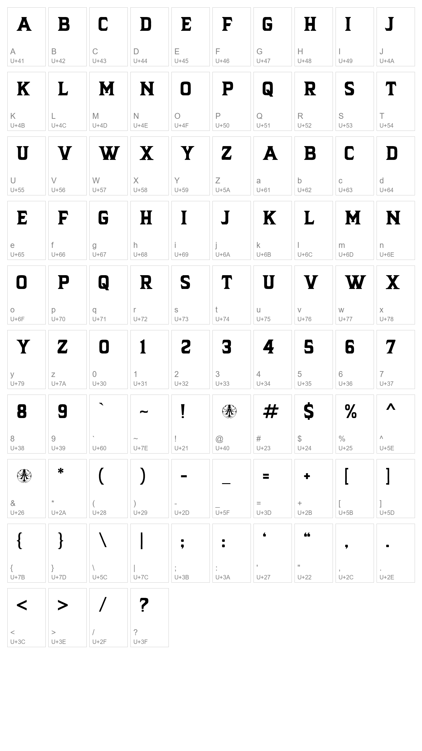 Character Map Image