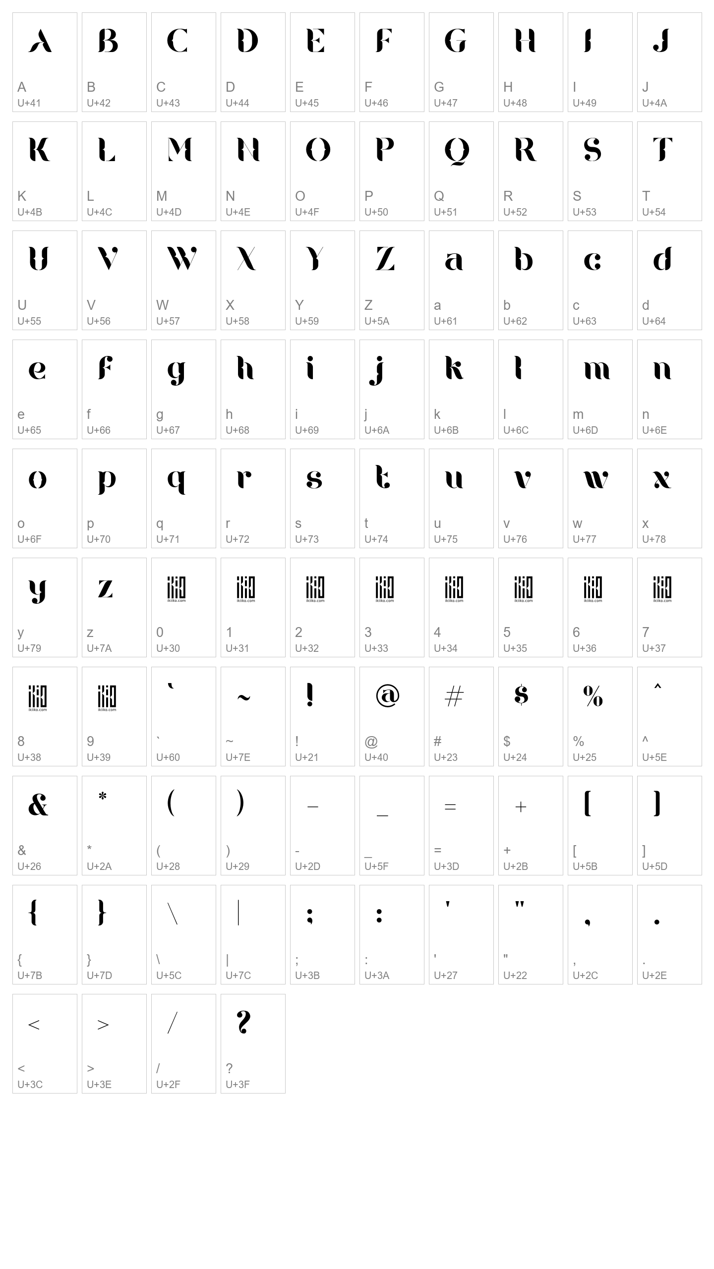 Character Map Image
