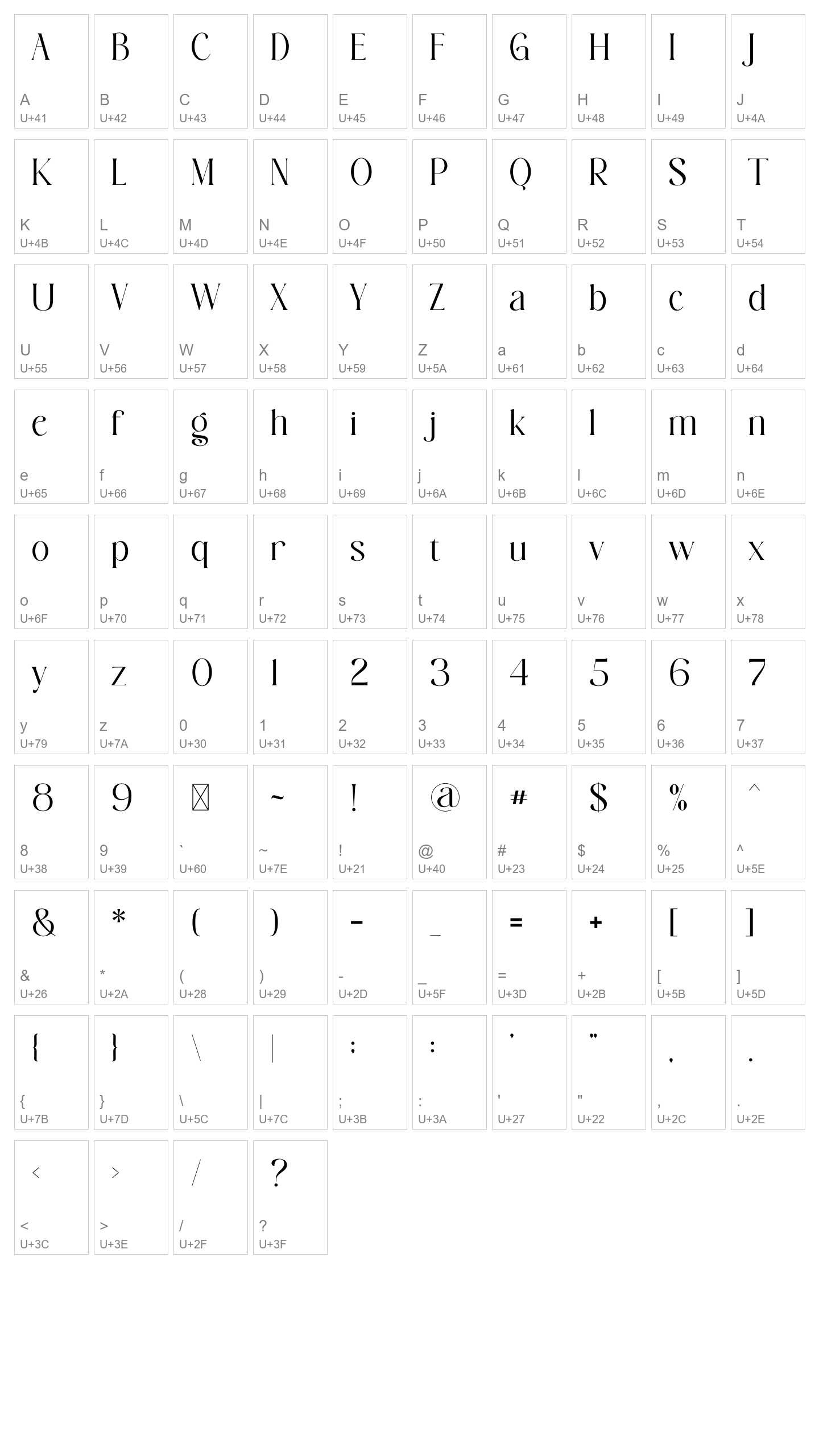 Character Map Image