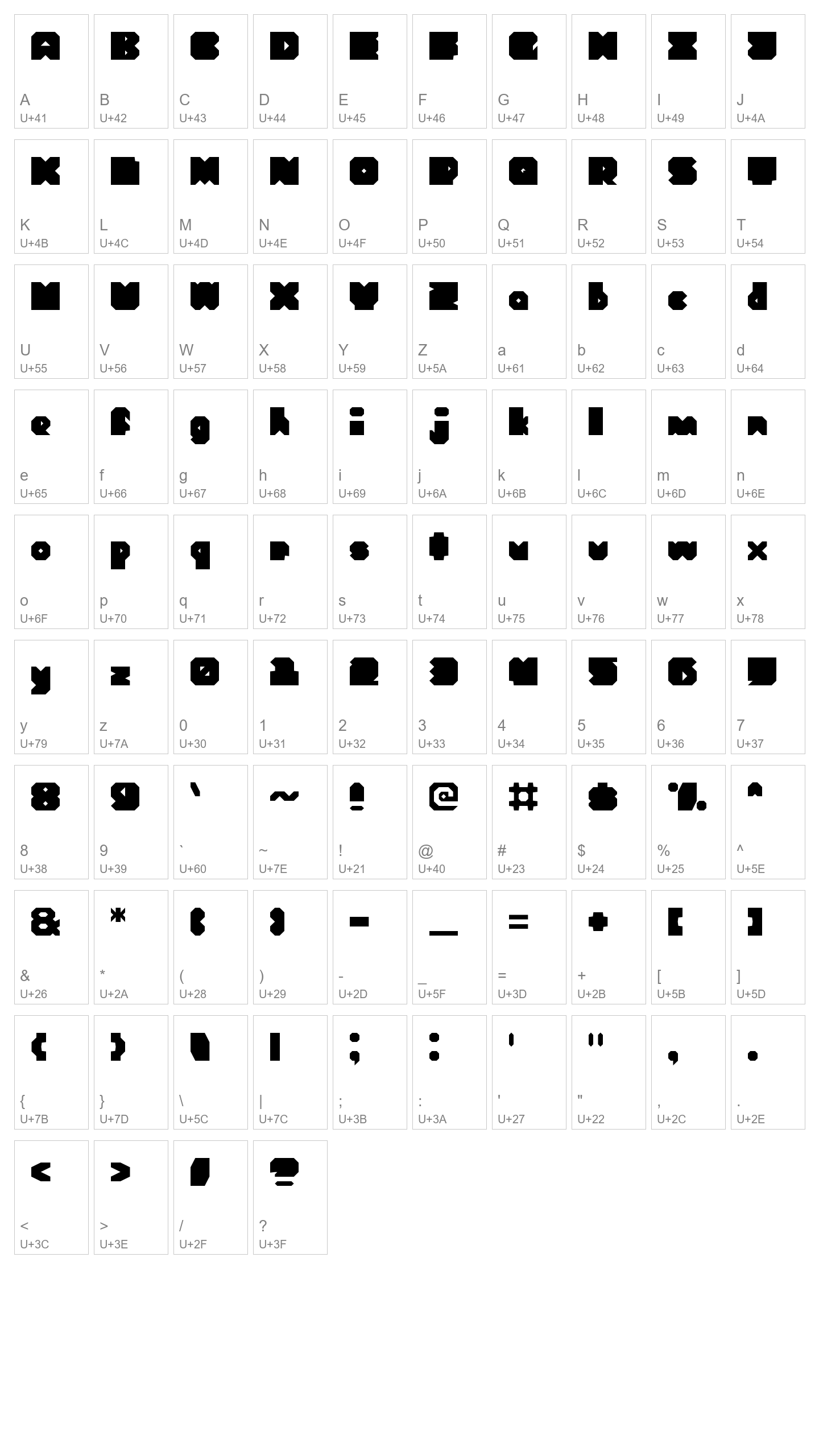 Character Map Image
