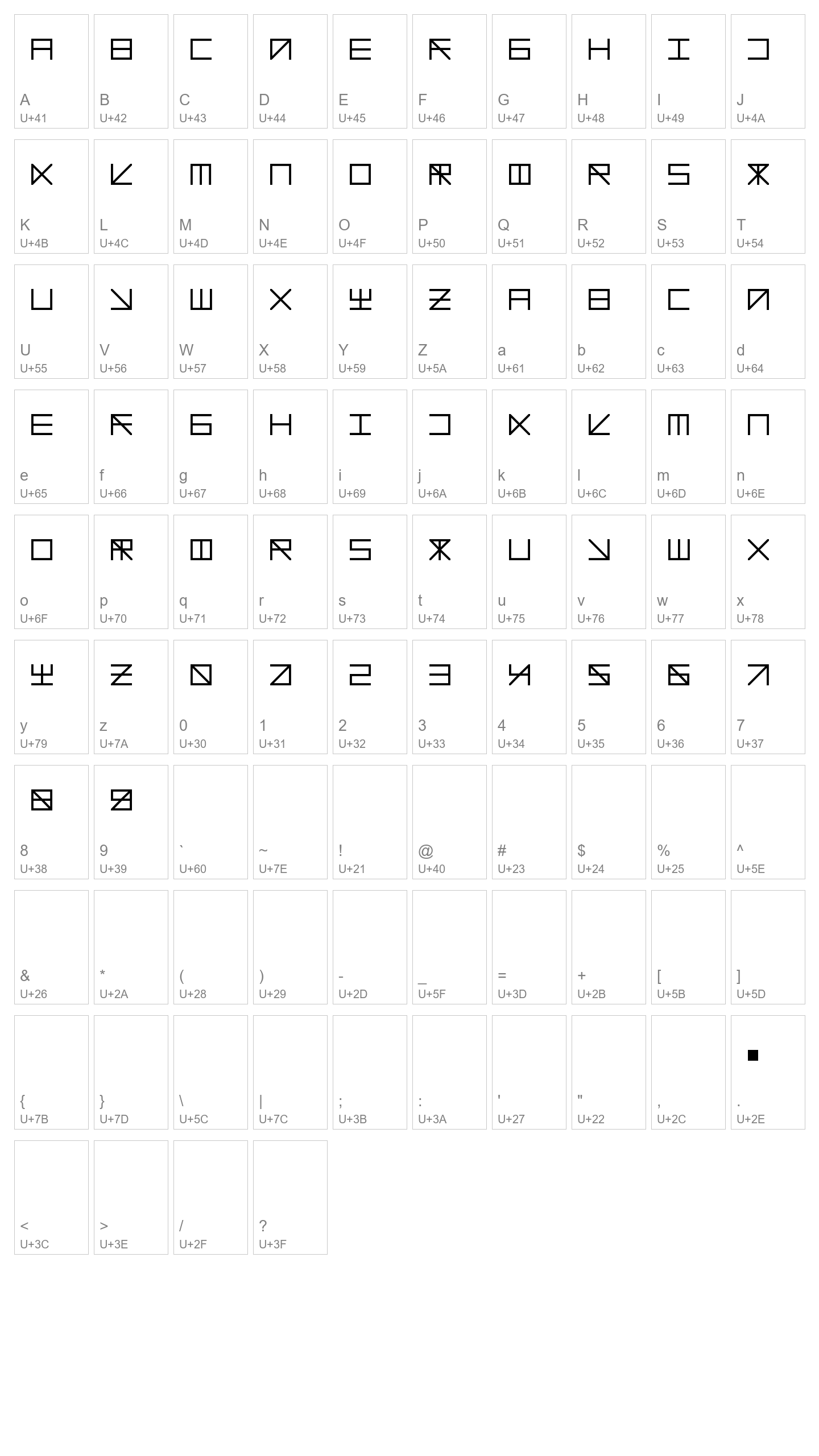 Character Map Image