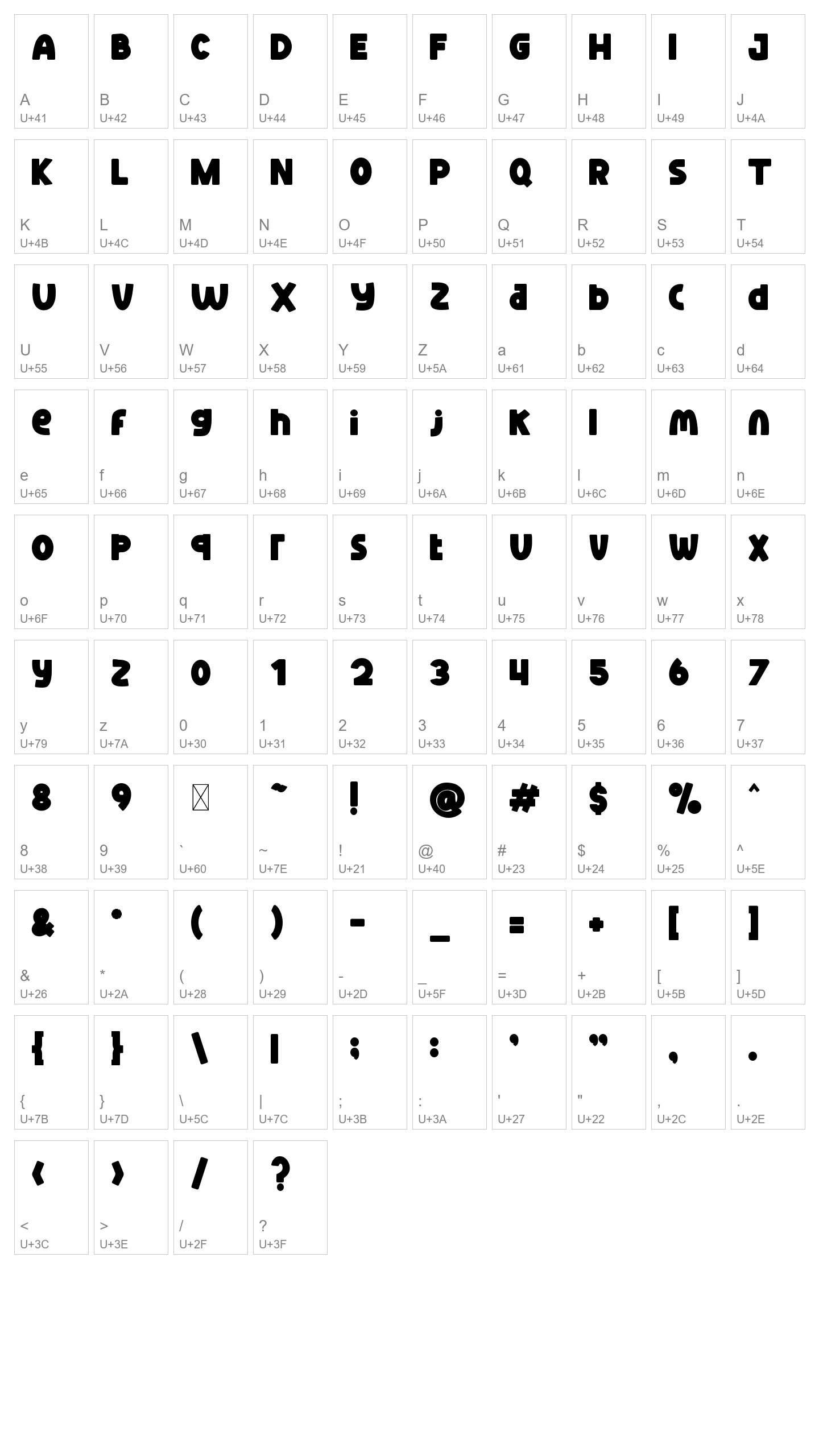 Character Map Image