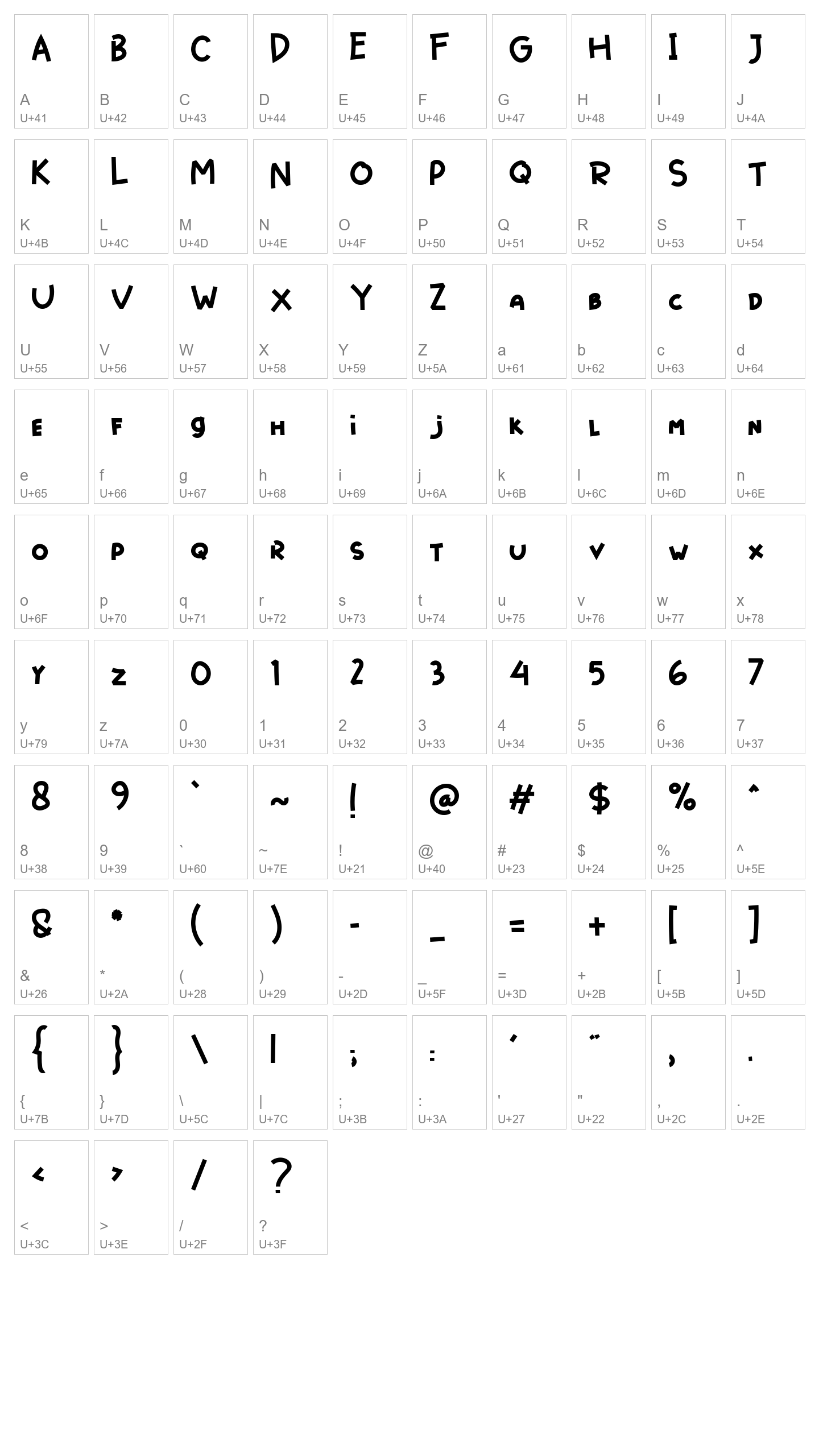 Character Map Image