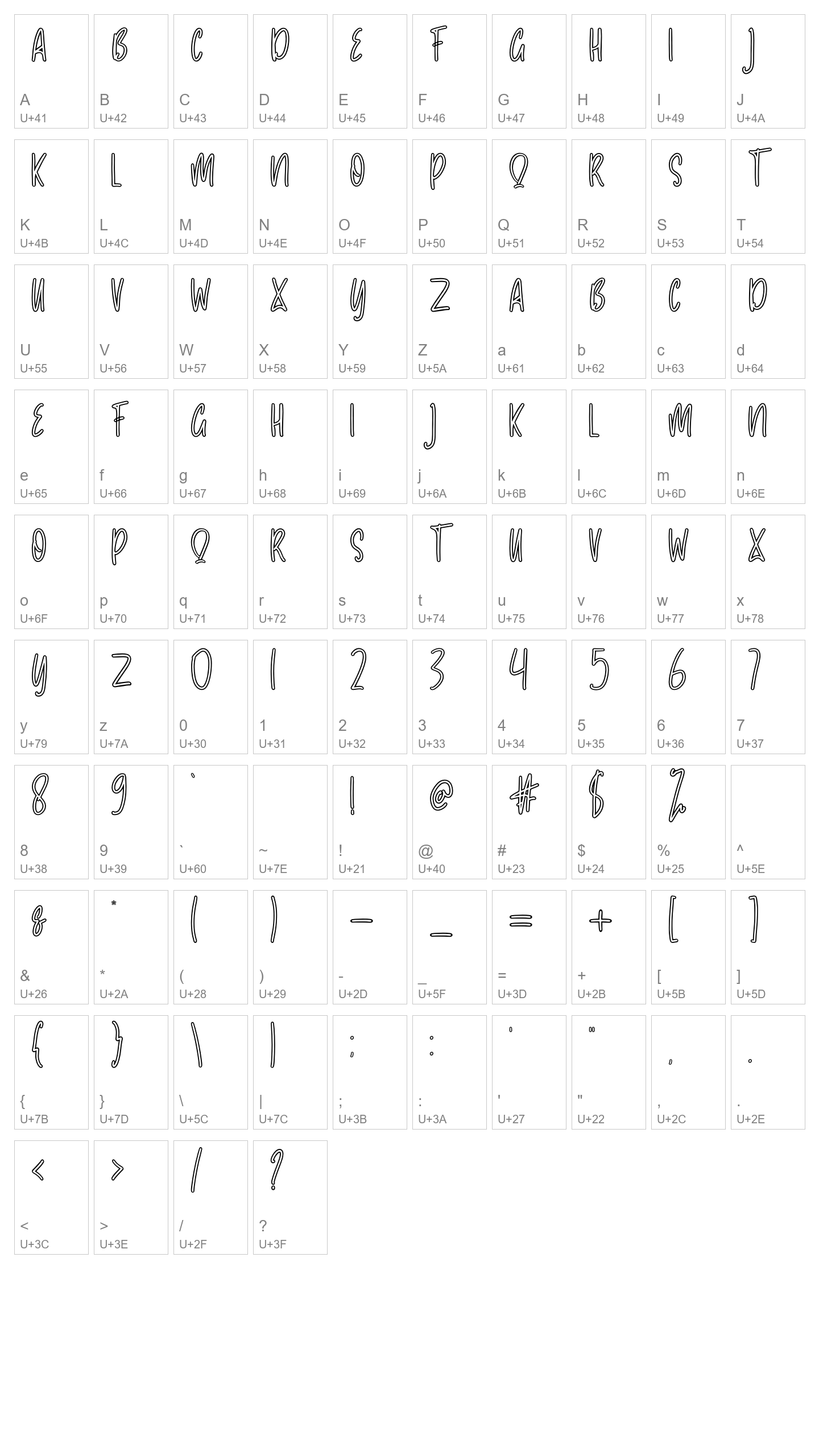 Character Map Image