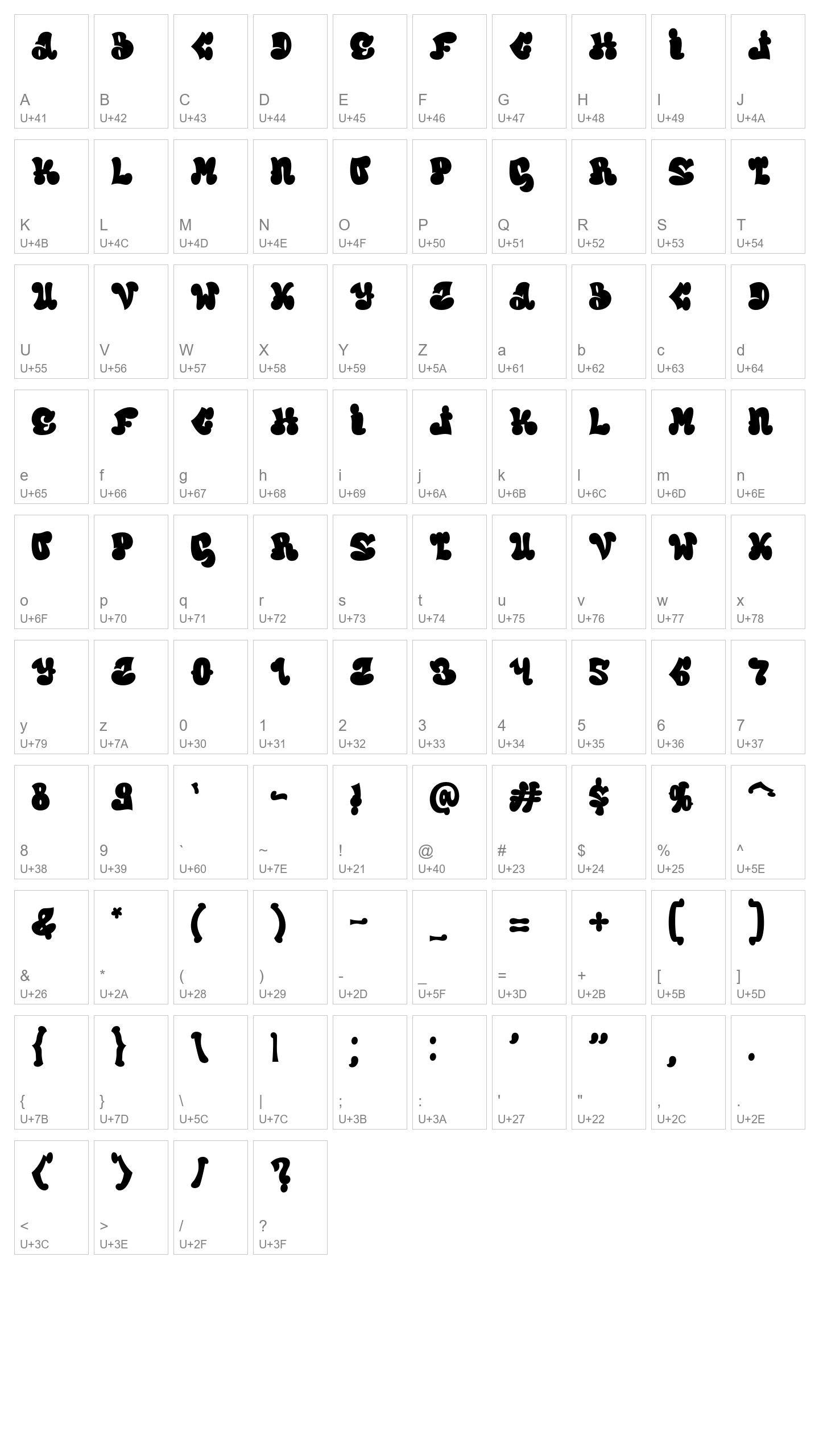 Character Map Image