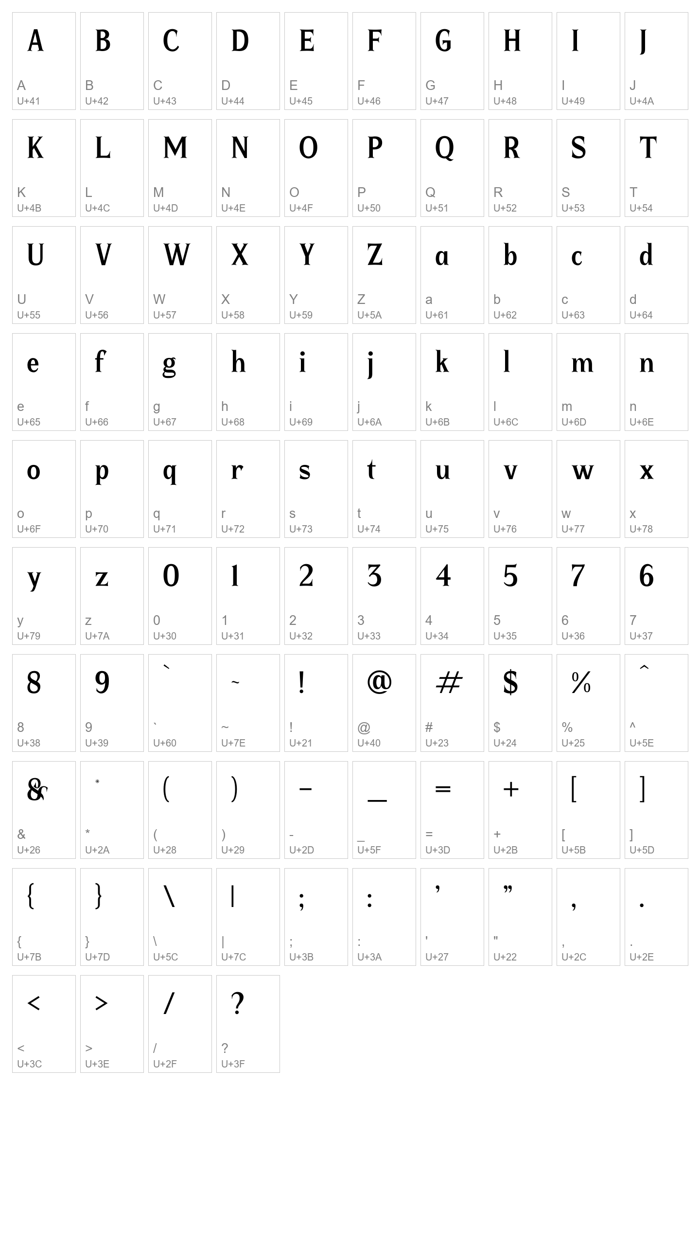 Character Map Image