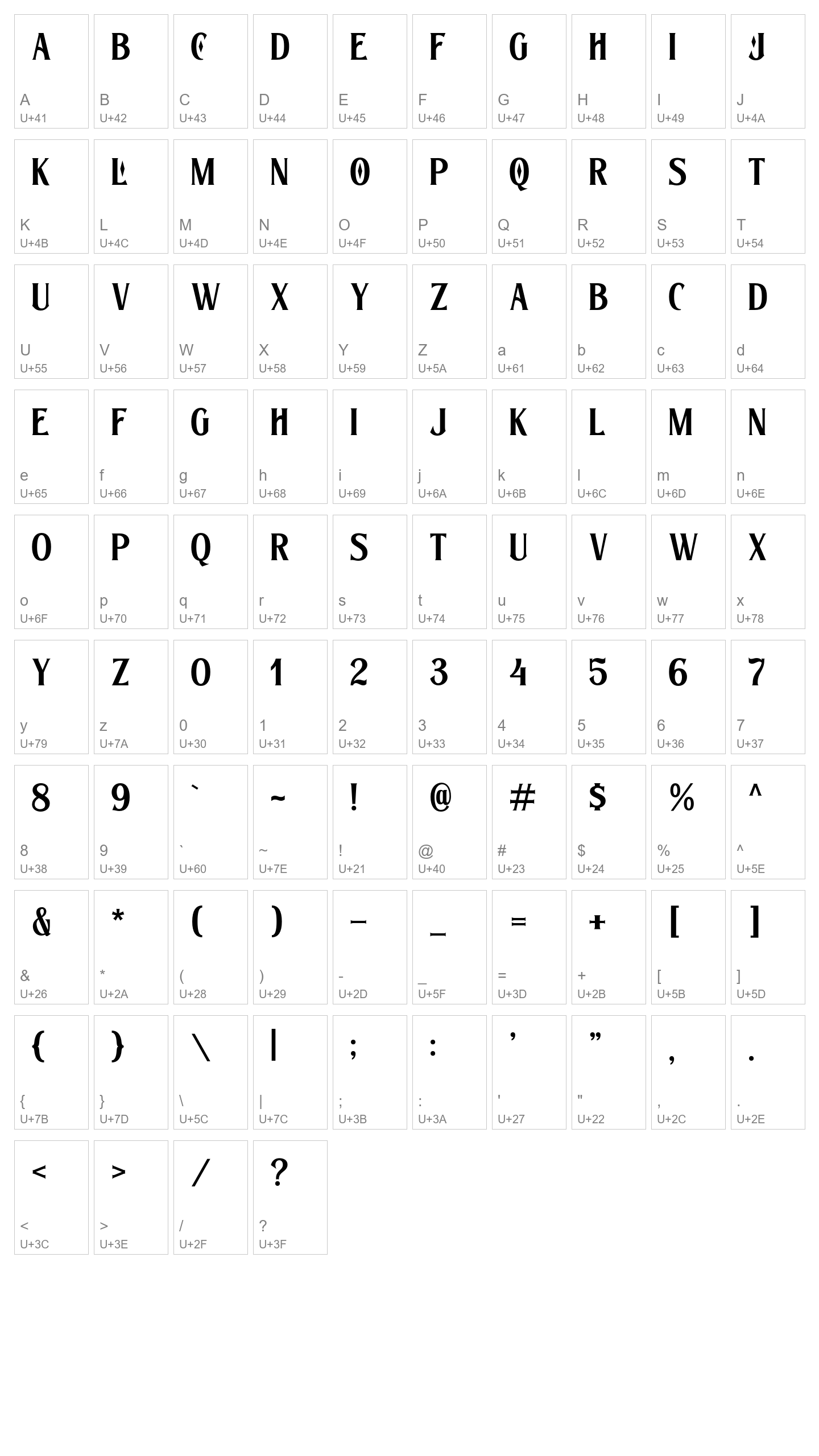 Character Map Image