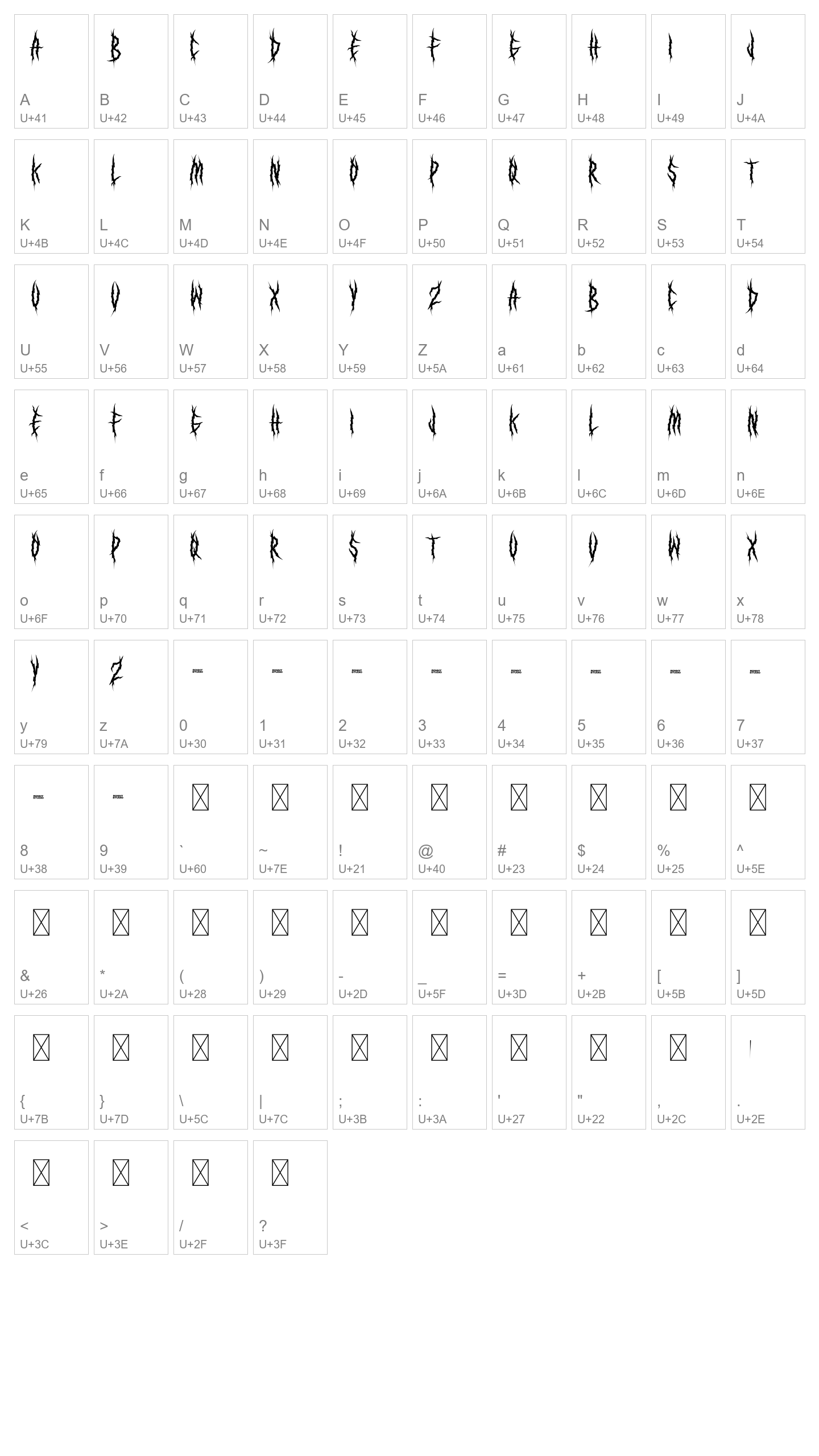 Character Map Image