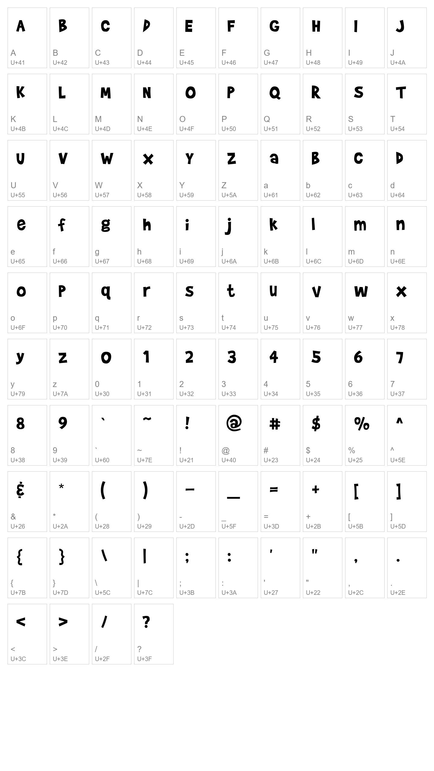 Character Map Image
